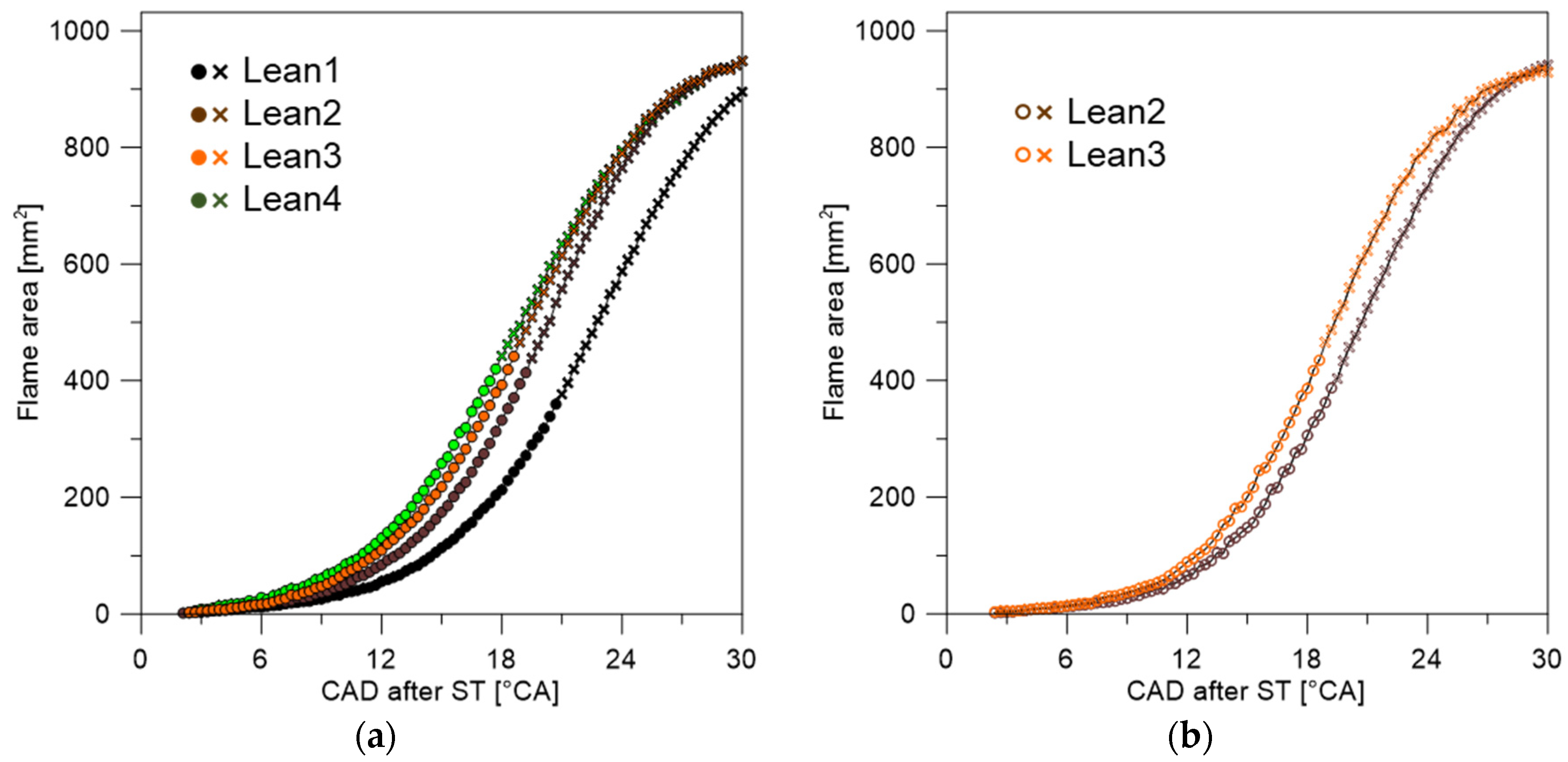 Energies 14 00396 g009
