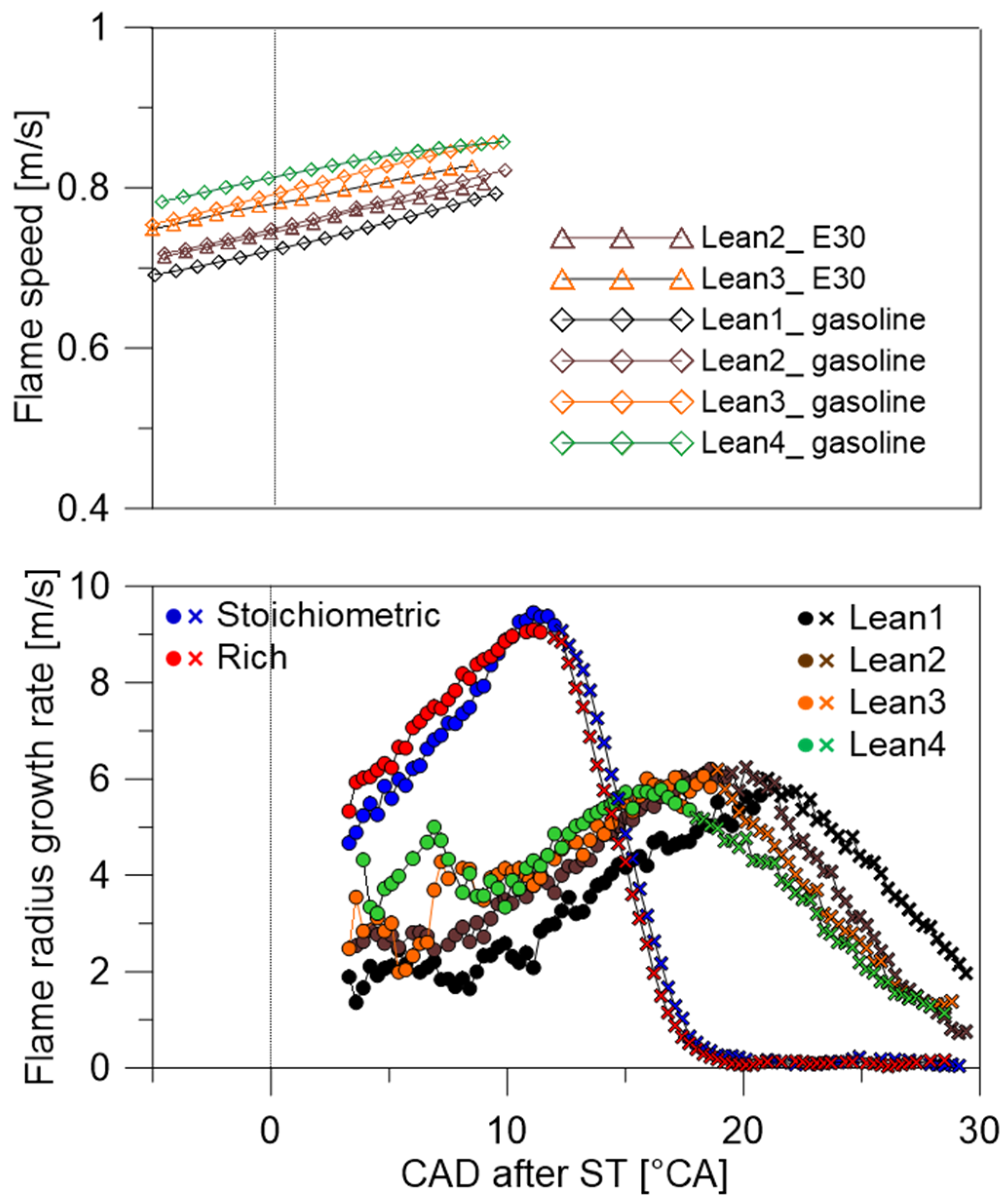 Energies 14 00396 g011