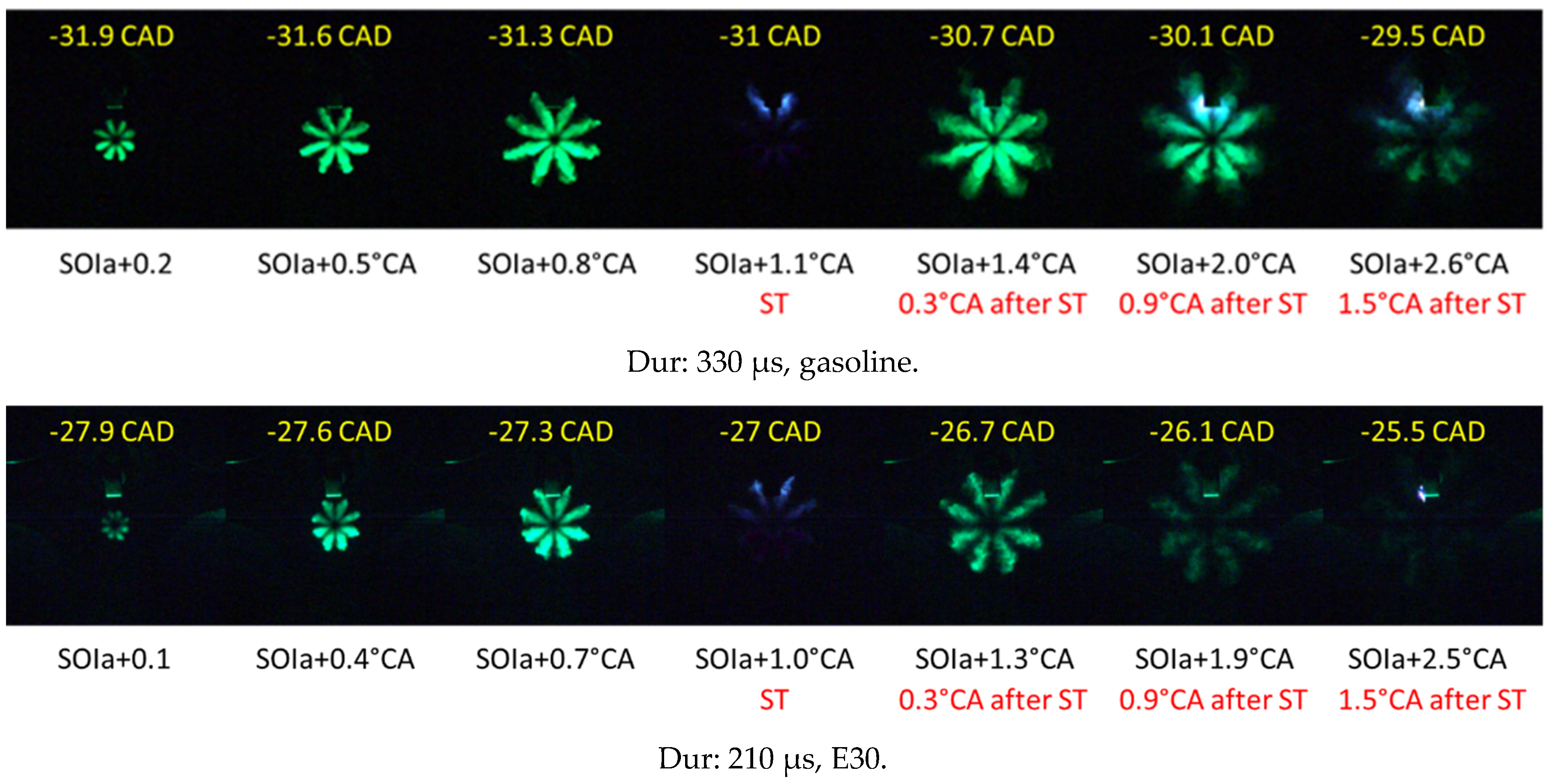 Energies 14 00396 g017