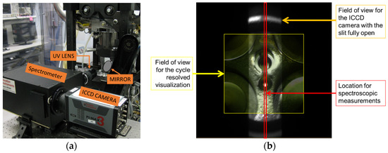 Energies 14 00396 g0a1