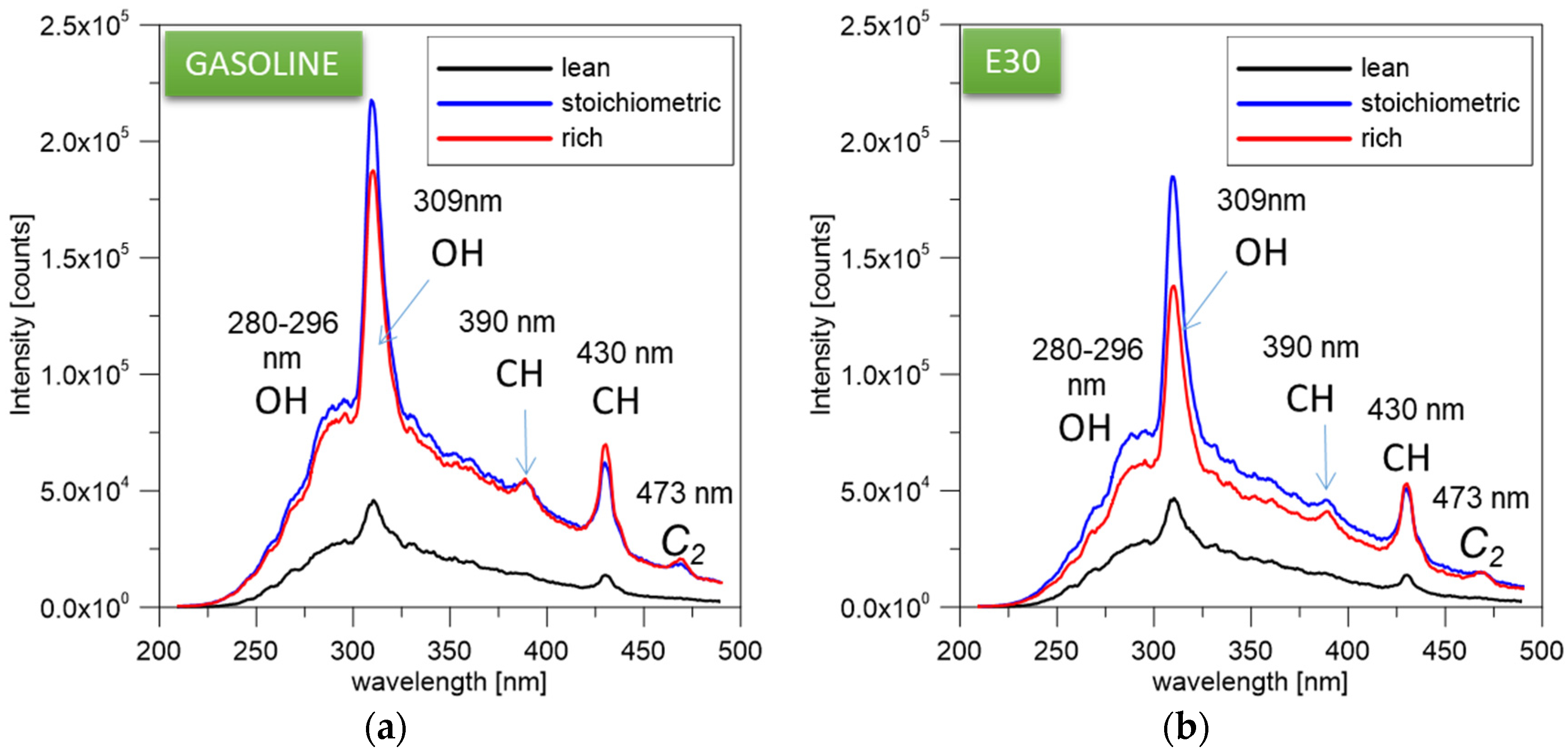 Energies 14 00396 g0a3