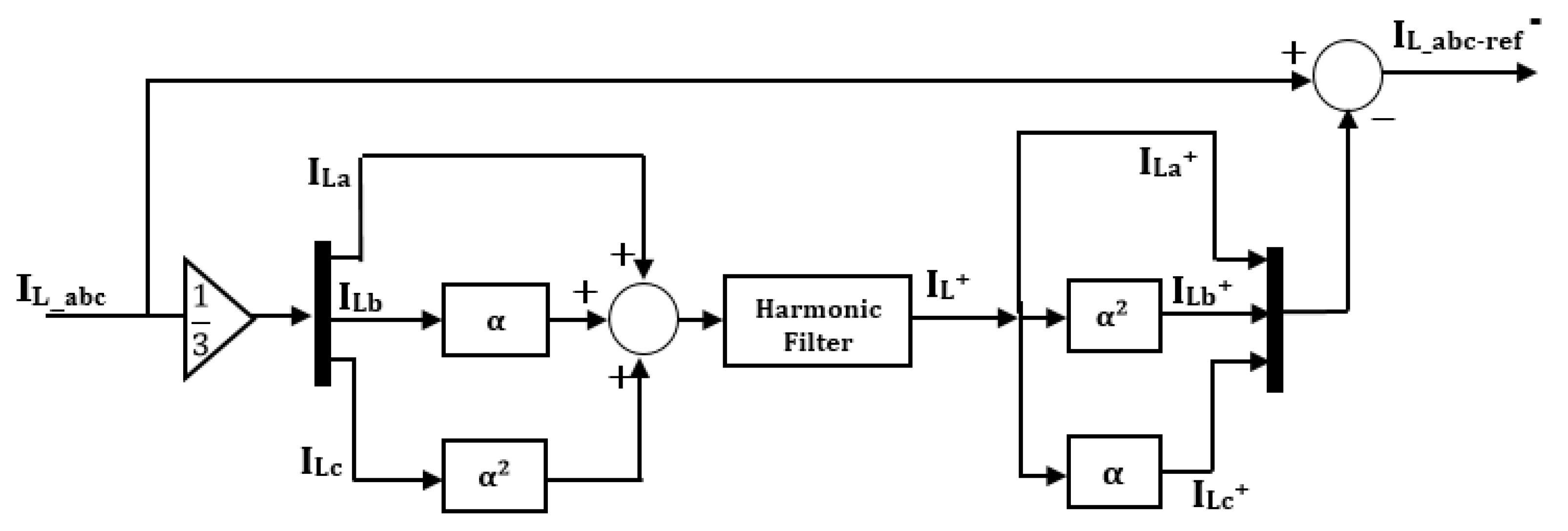 Energies 14 00397 g002 Energies 14 00397 g002
