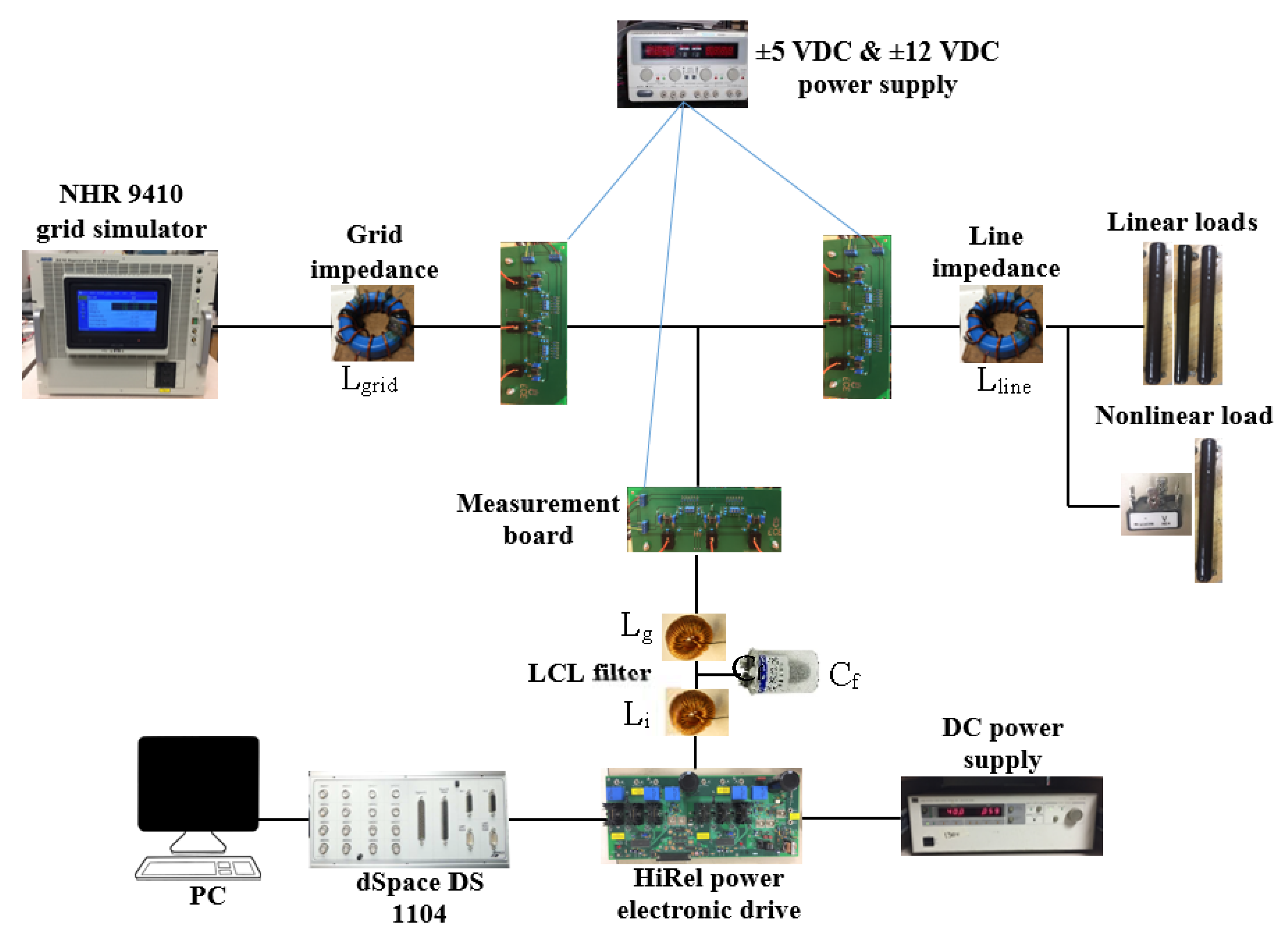 Energies 14 00397 g006 Energies 14 00397 g006