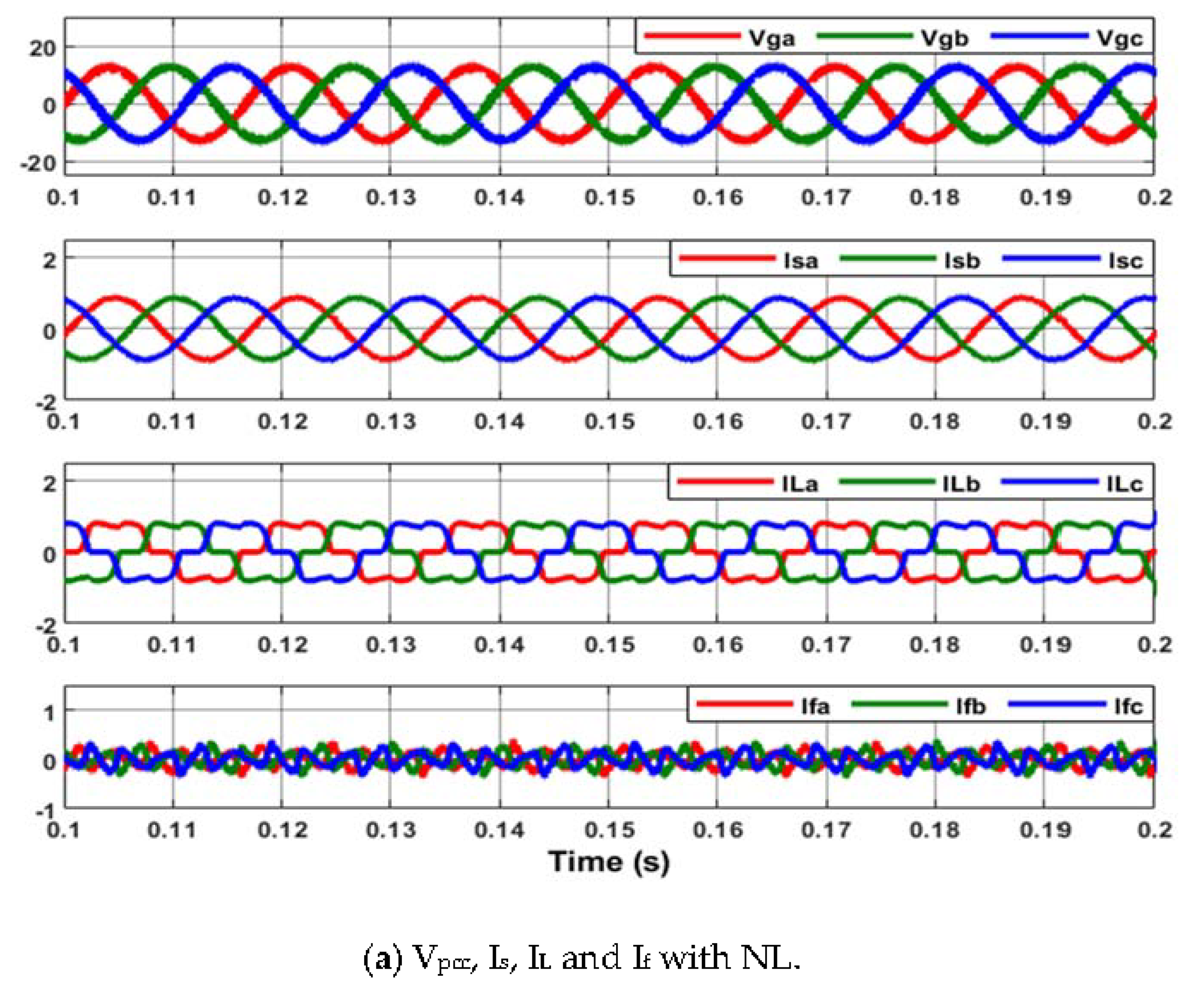 Energies 14 00397 g007a Energies 14 00397 g007a