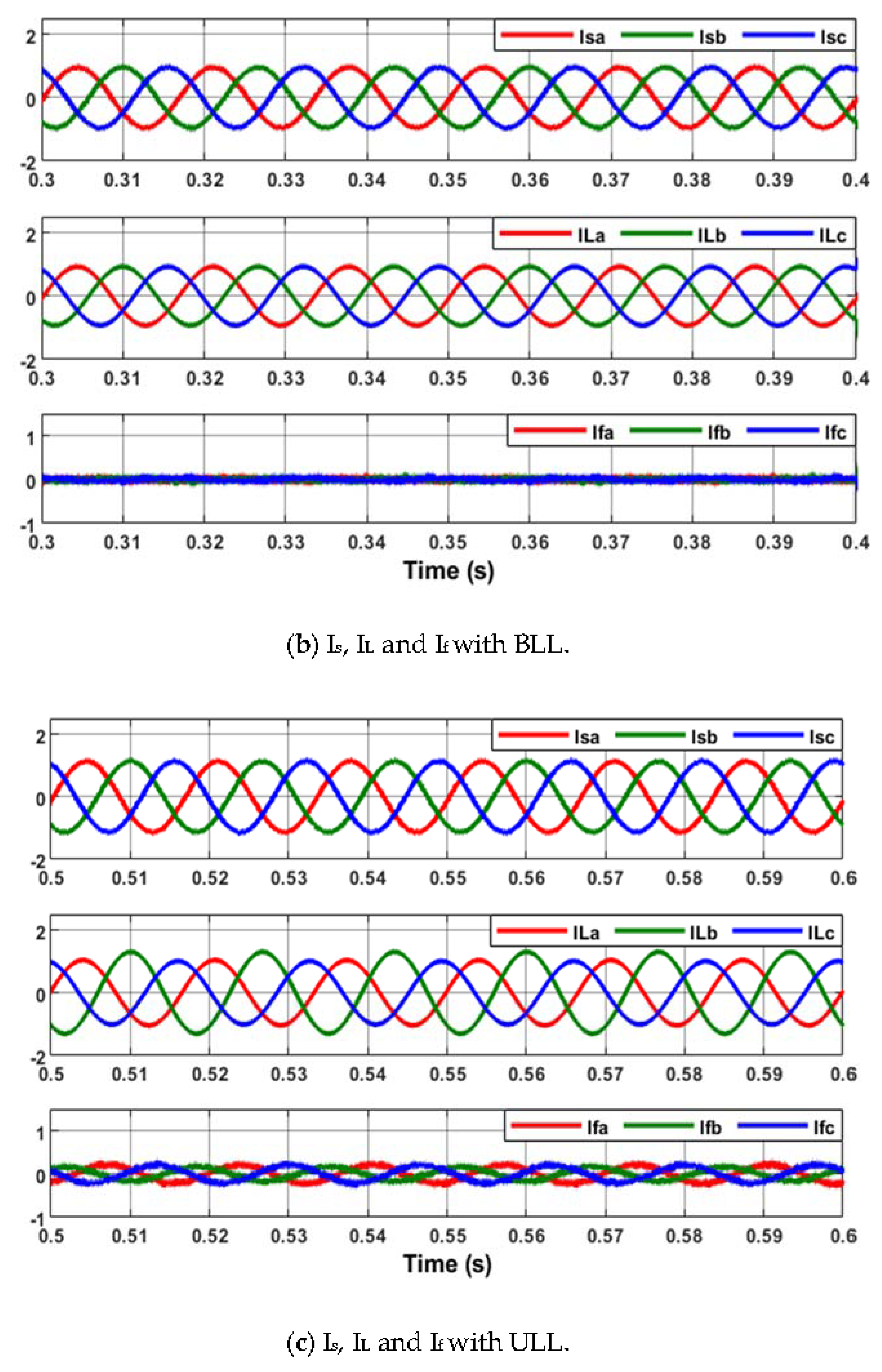 Energies 14 00397 g007b Energies 14 00397 g007b