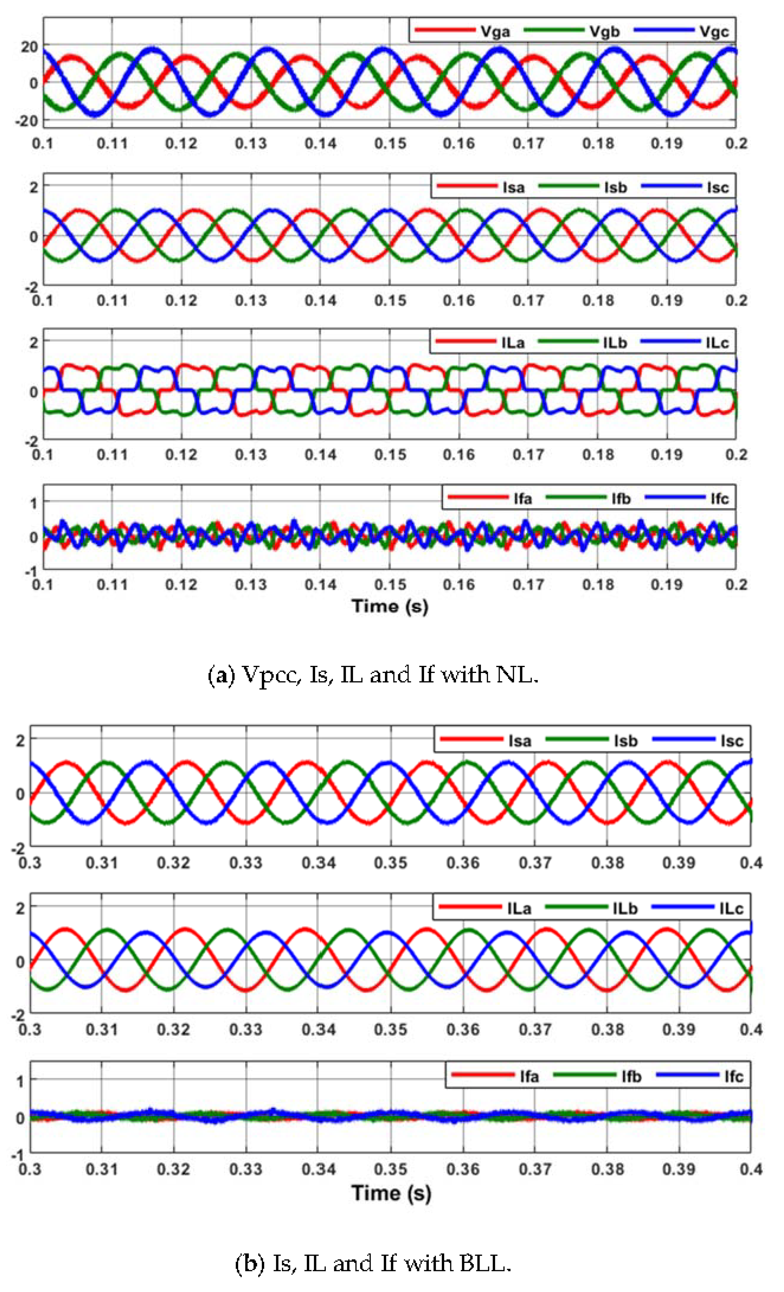 Energies 14 00397 g008a Energies 14 00397 g008a