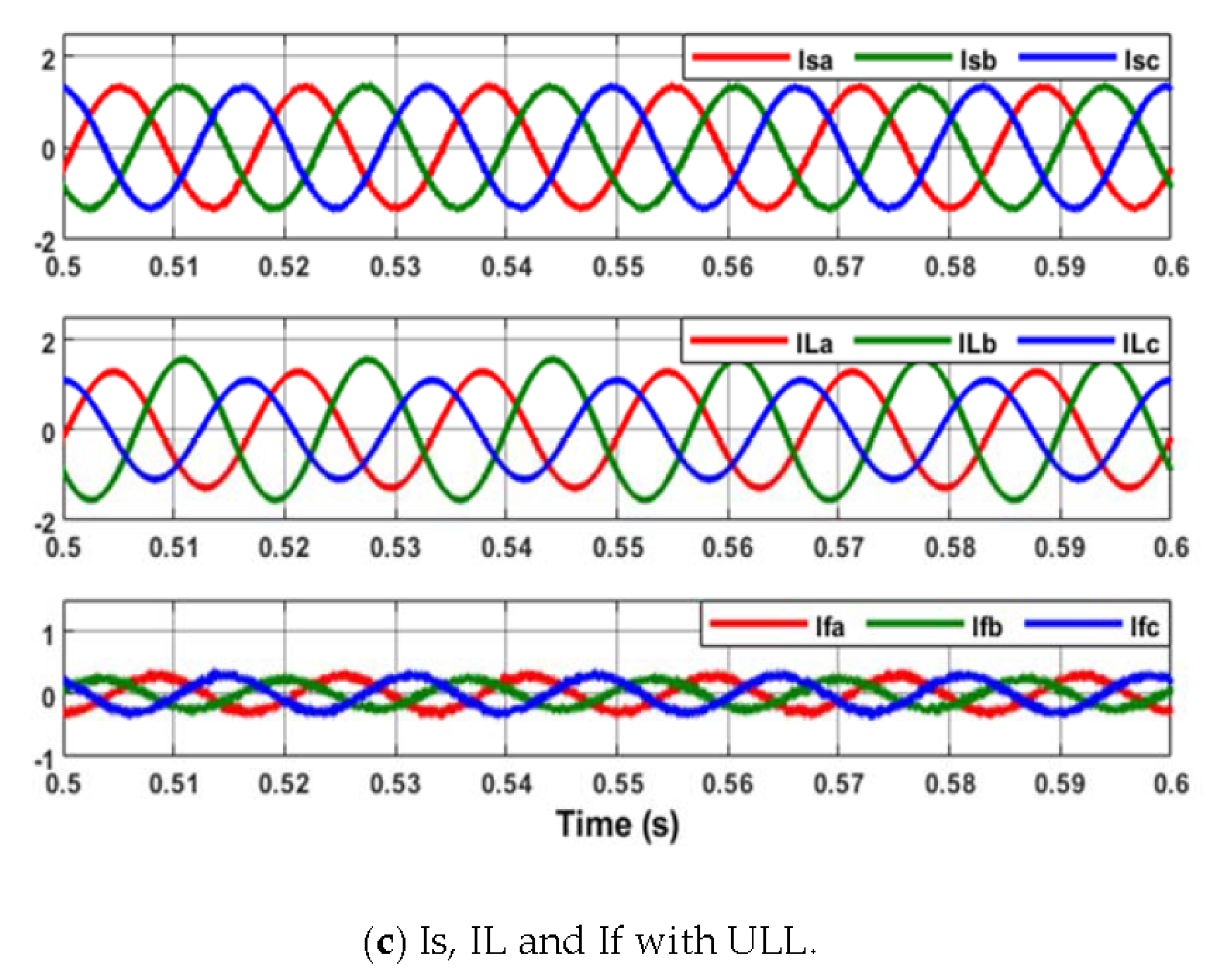 Energies 14 00397 g008b Energies 14 00397 g008b