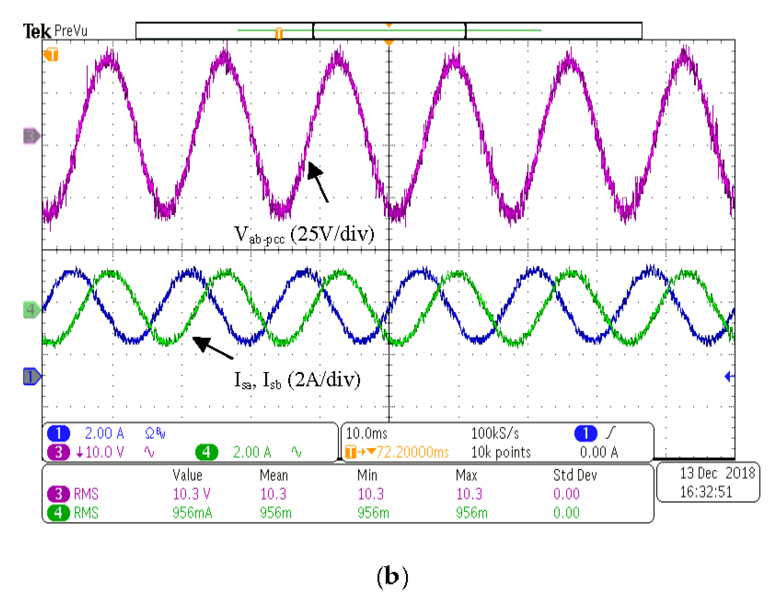 Energies 14 00397 g009b Energies 14 00397 g009b
