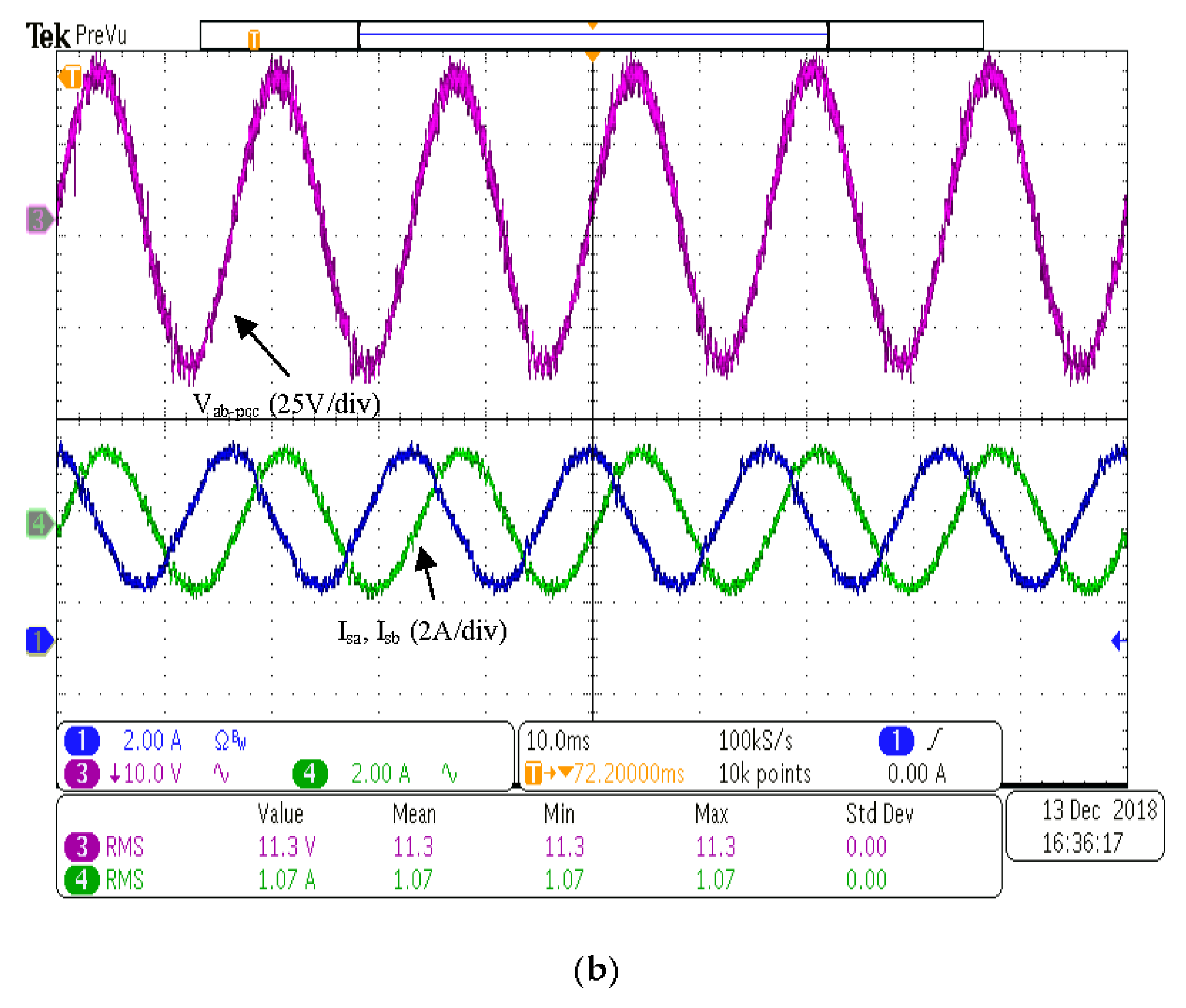 Energies 14 00397 g012b Energies 14 00397 g012b