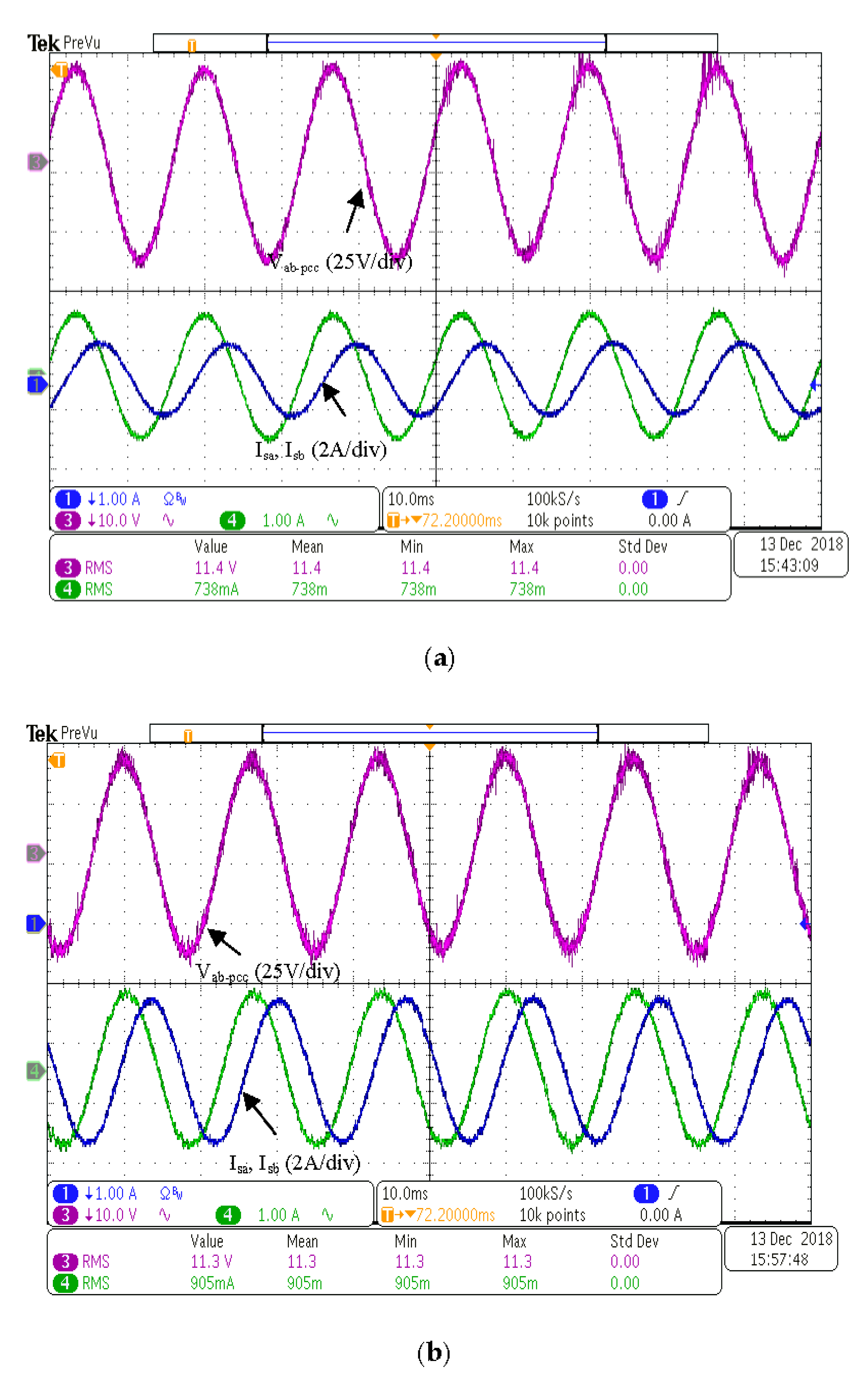 Energies 14 00397 g014 Energies 14 00397 g014