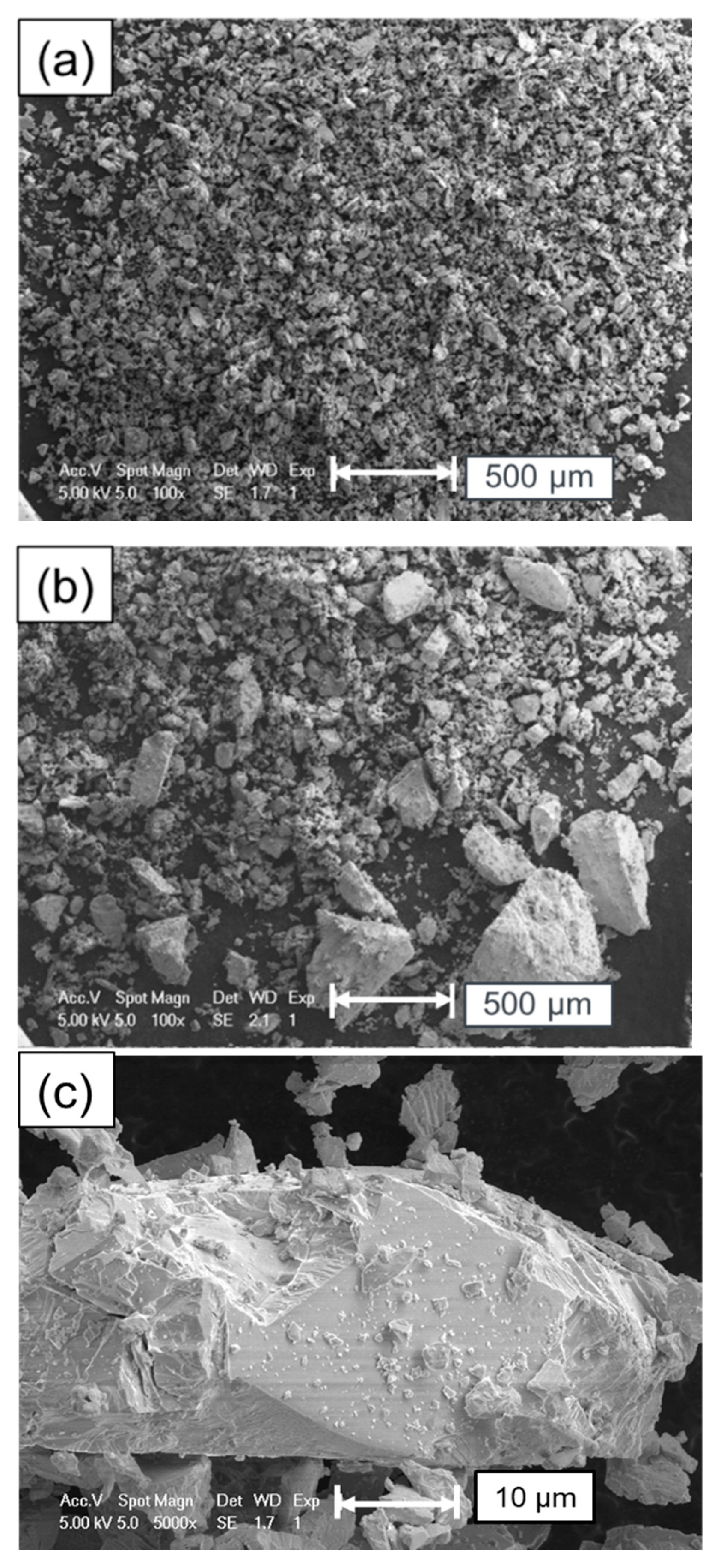 Energies 14 00398 g001a