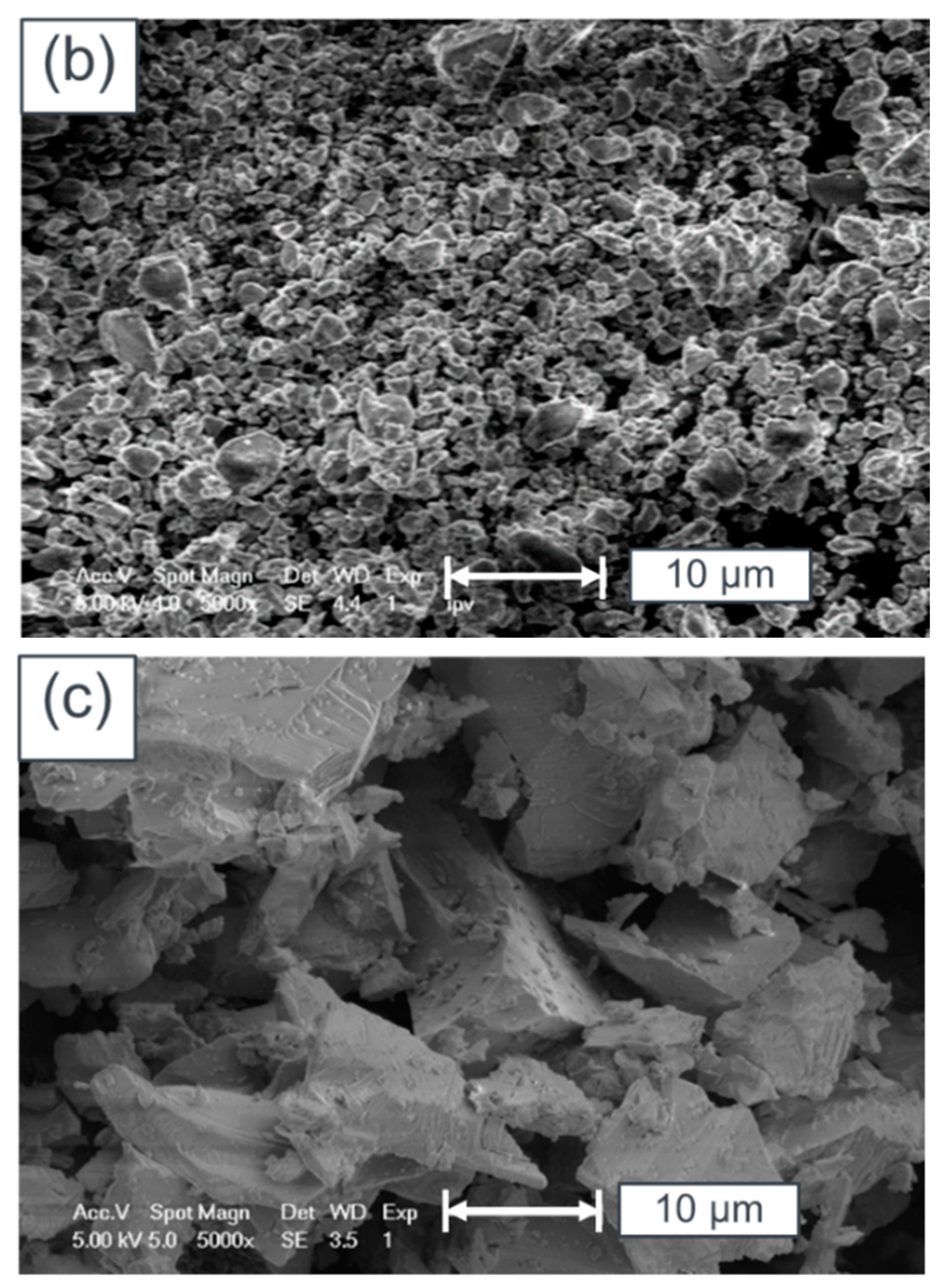 Energies 14 00398 g002b