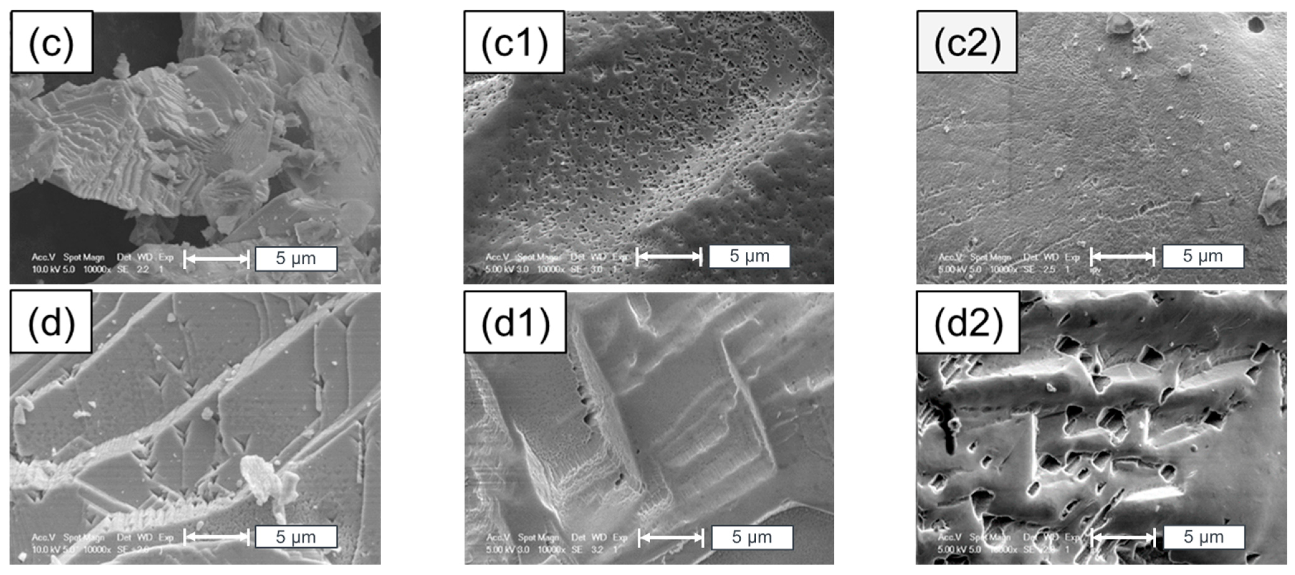 Energies 14 00398 g009b