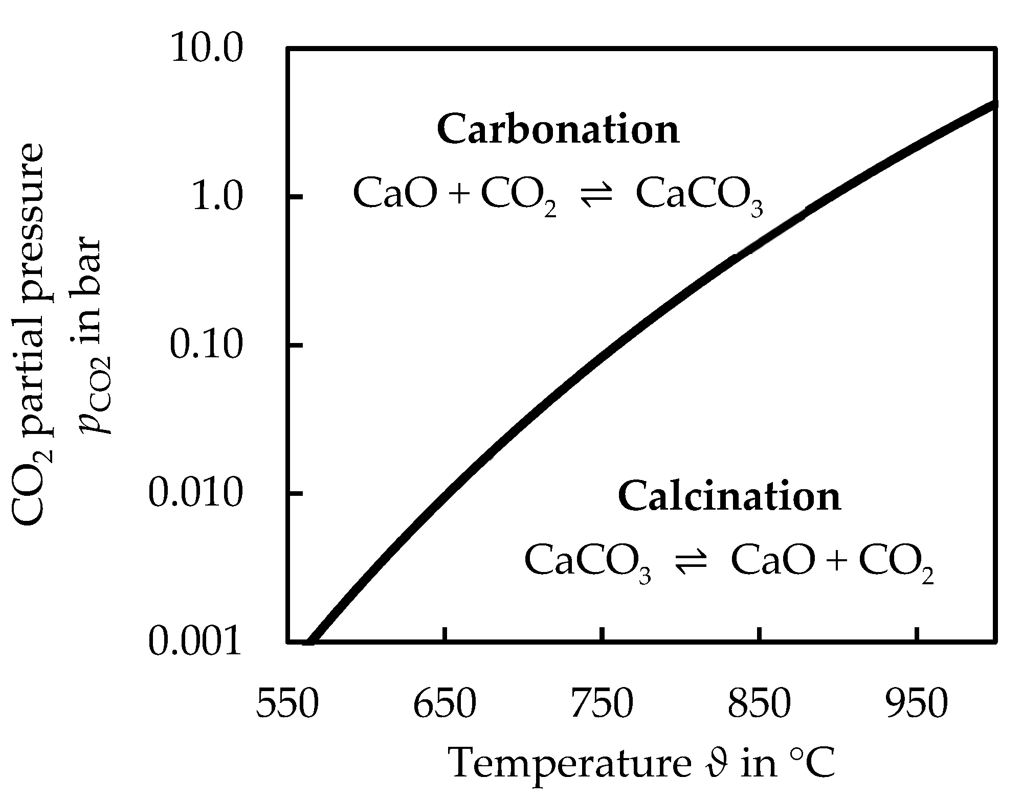 Energies 14 00399 g002
