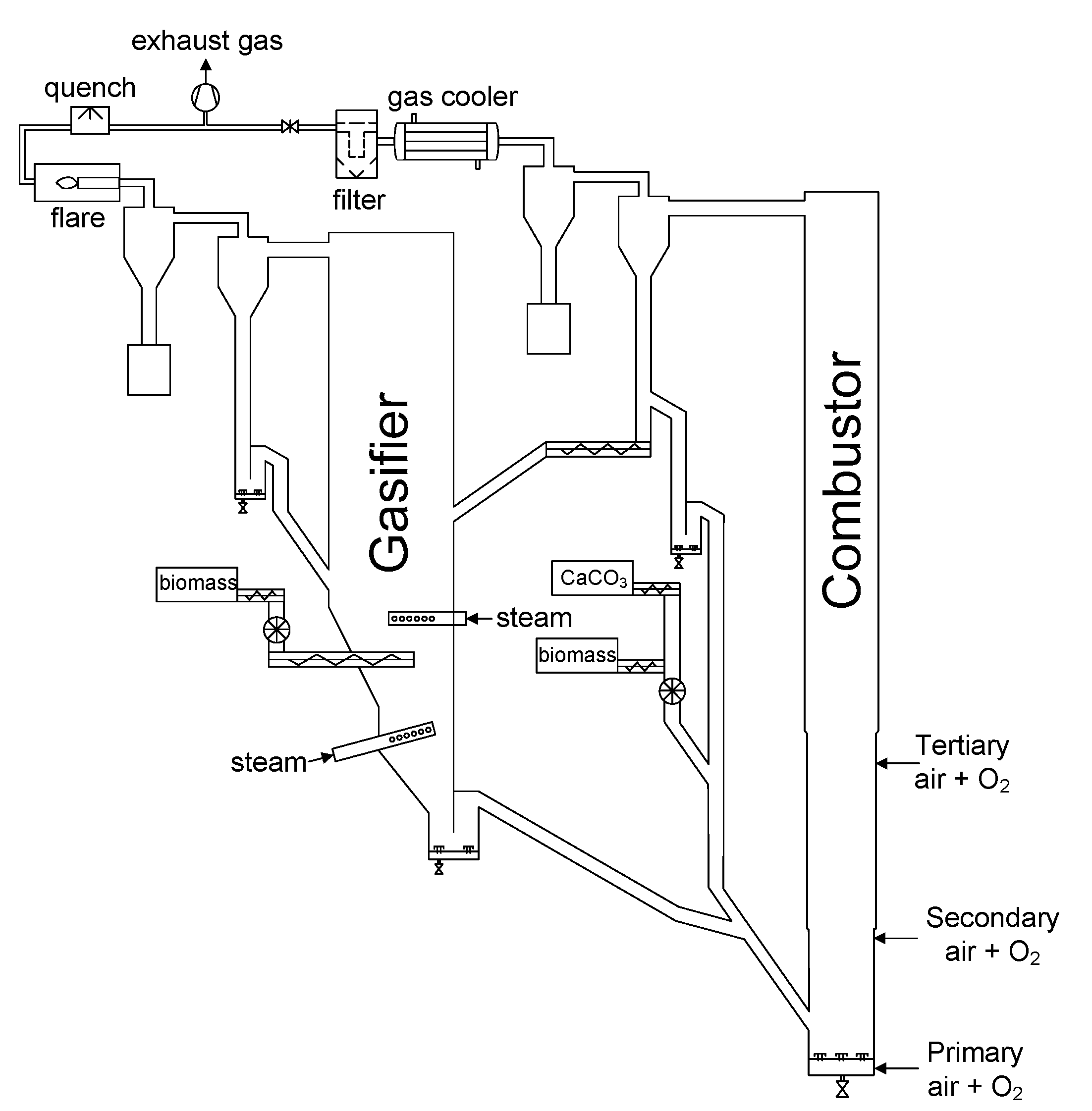 Energies 14 00399 g003