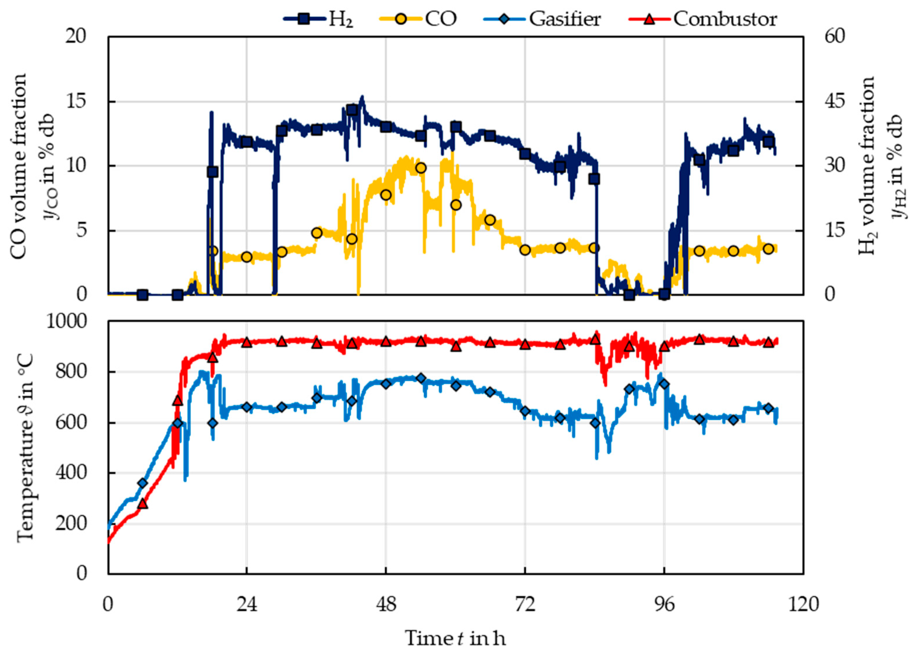 Energies 14 00399 g004