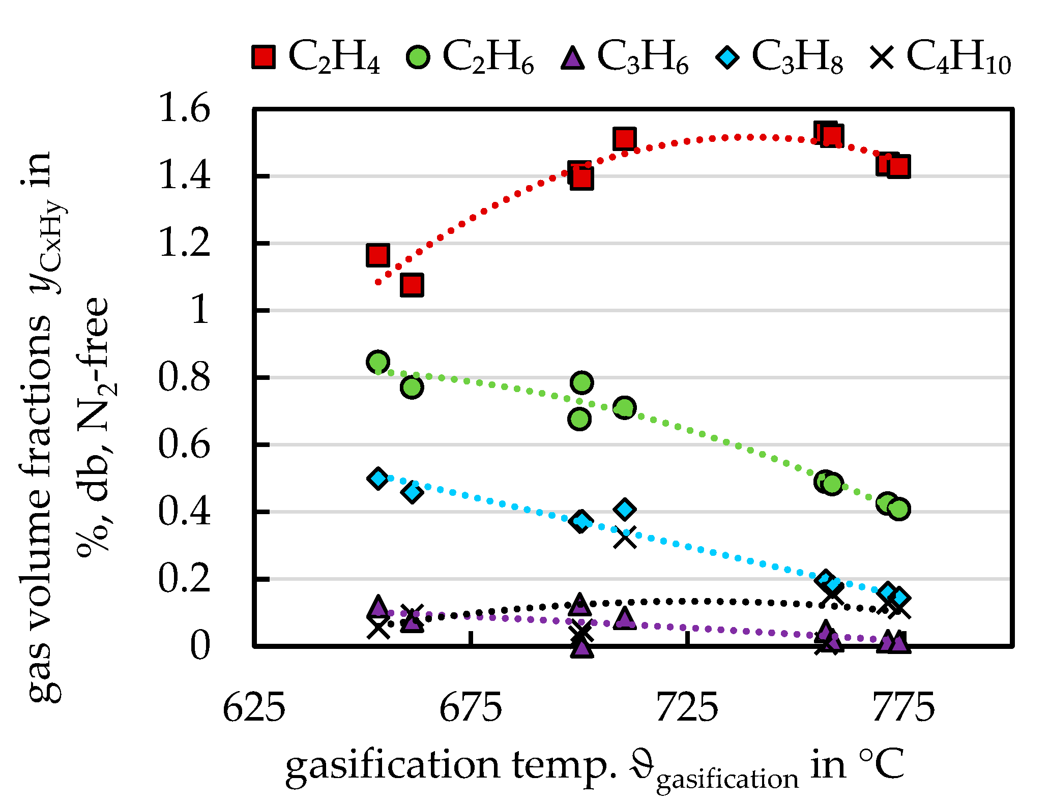 Energies 14 00399 g008