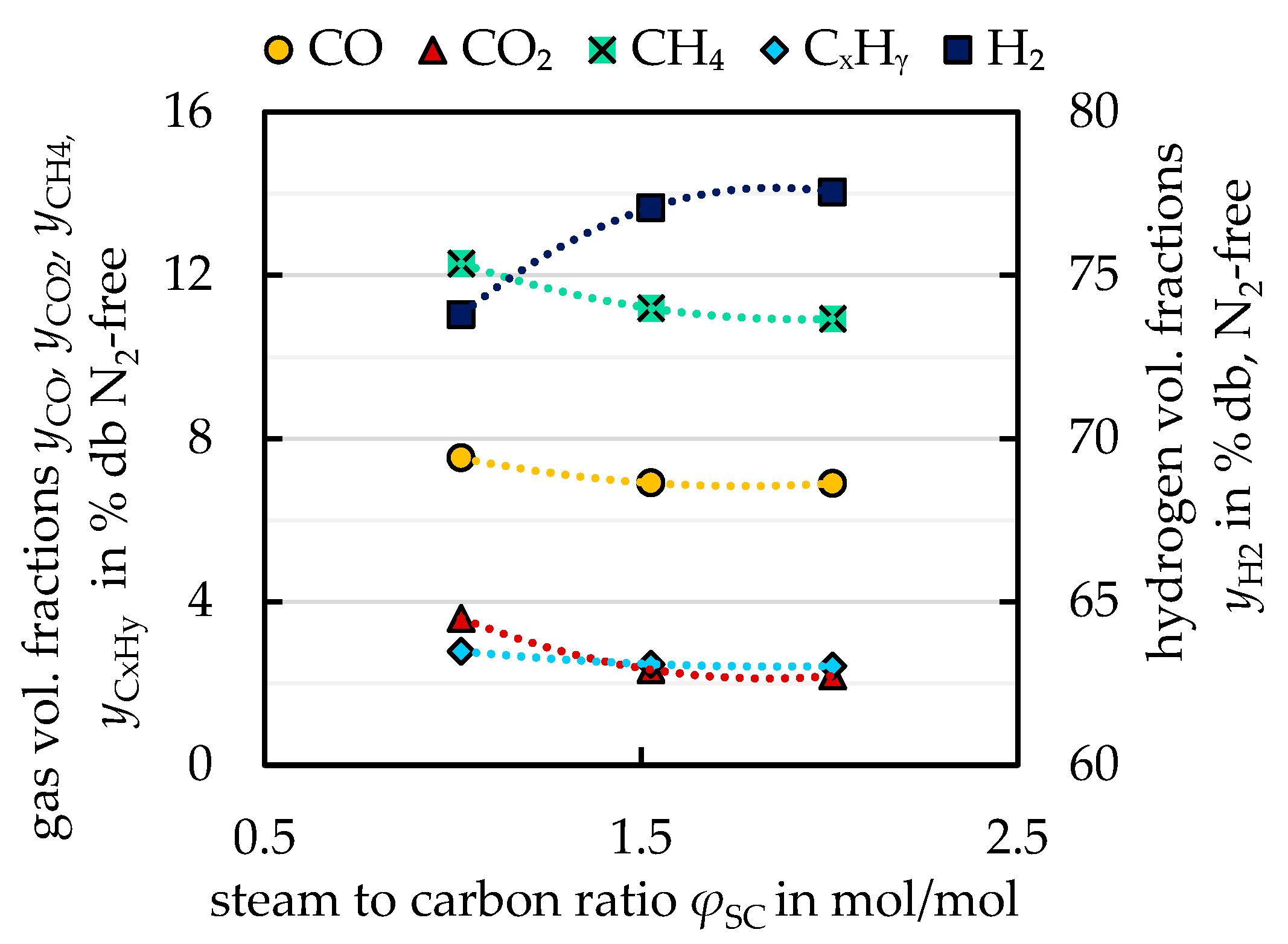 Energies 14 00399 g009
