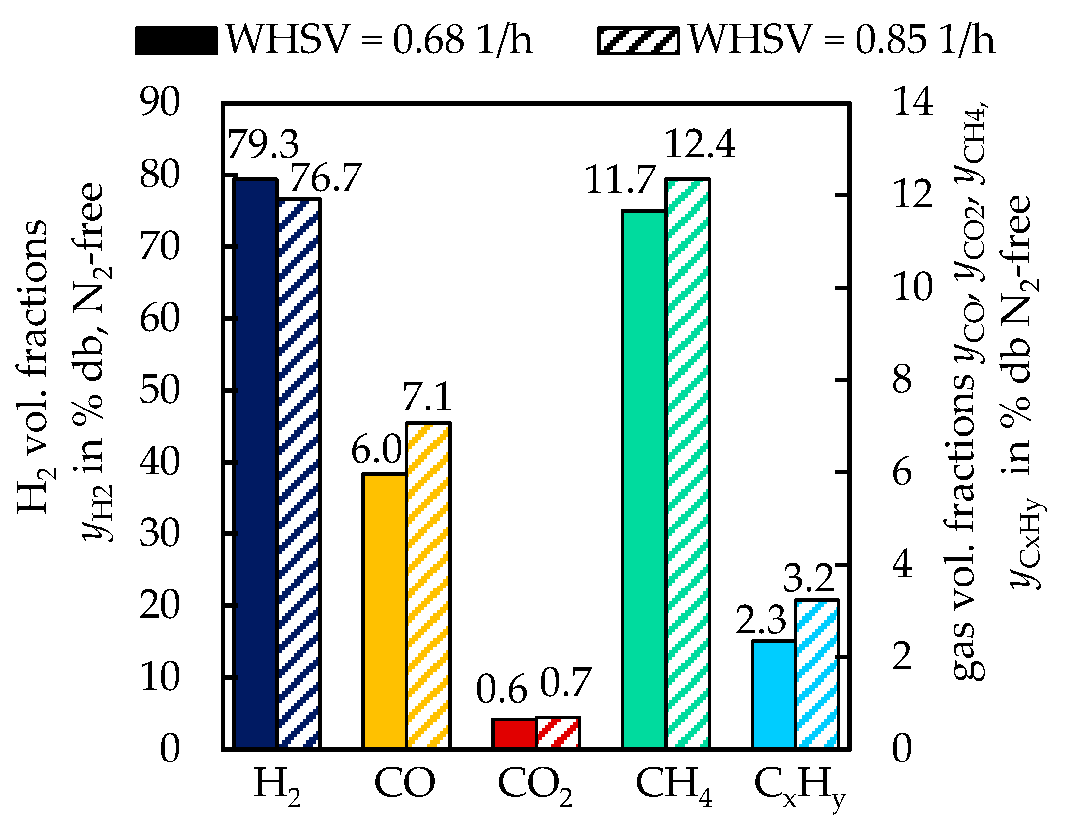 Energies 14 00399 g010