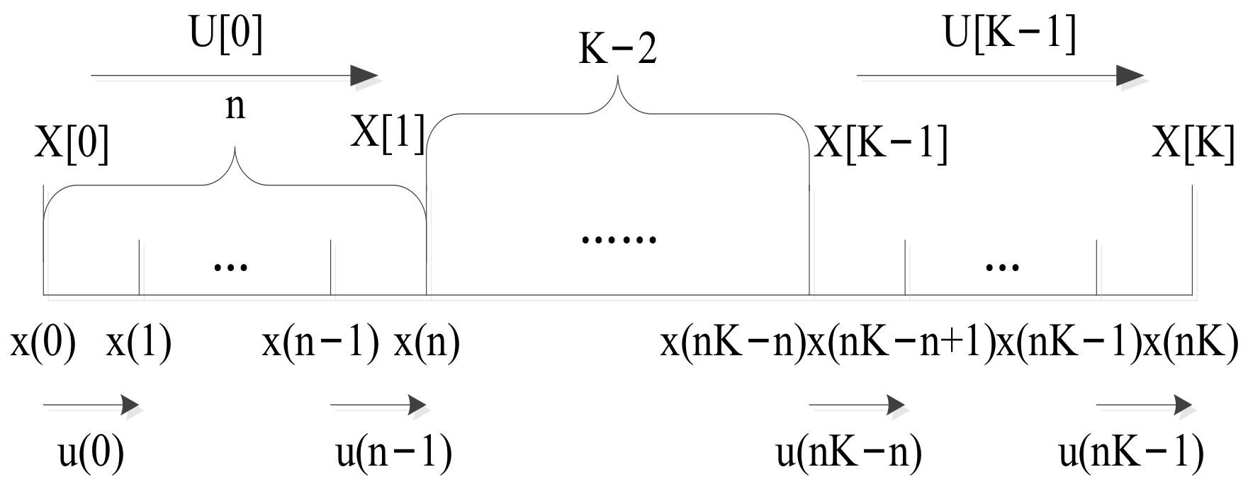 Energies 14 00400 g001