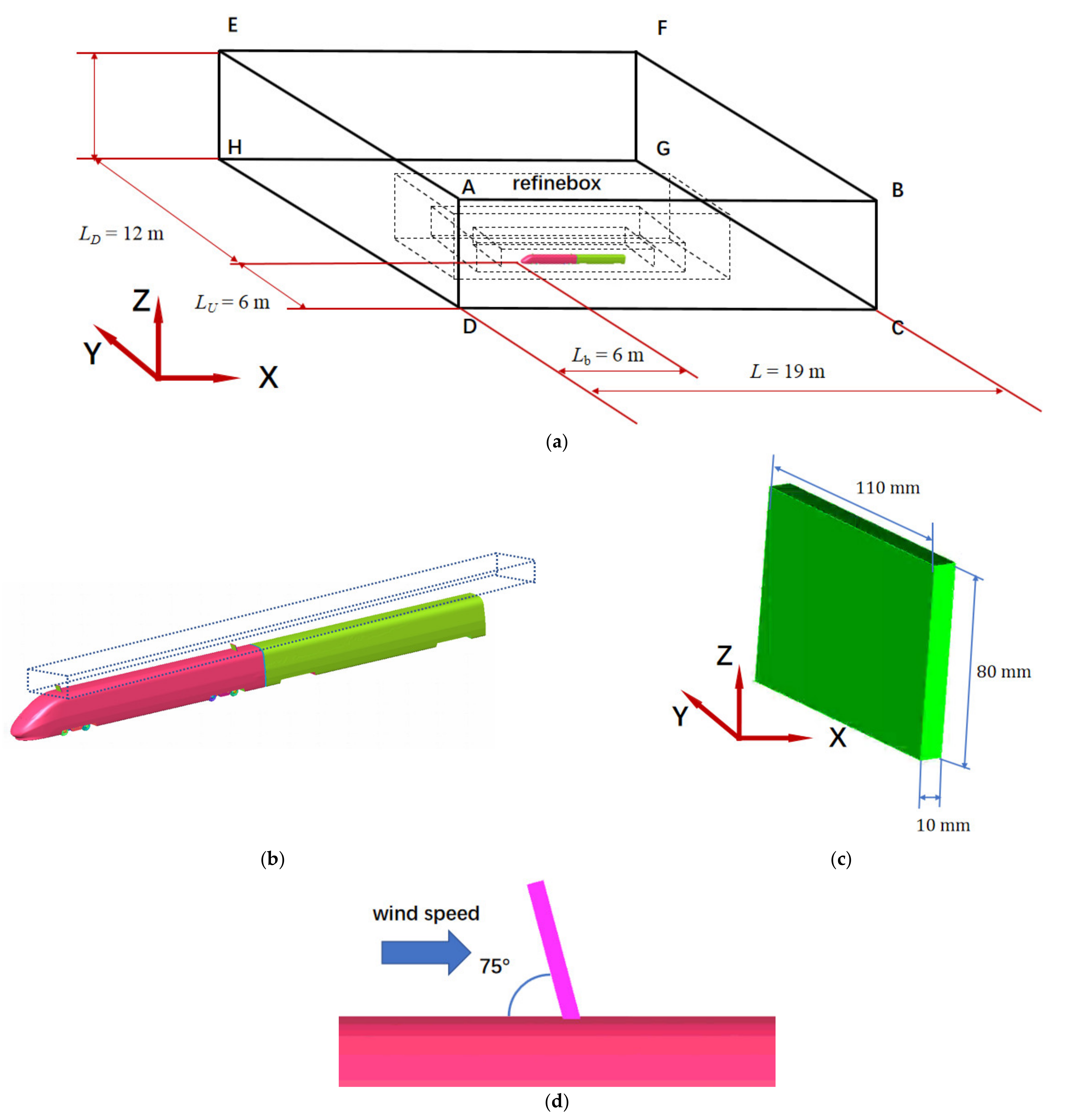 Energies 14 00401 g001