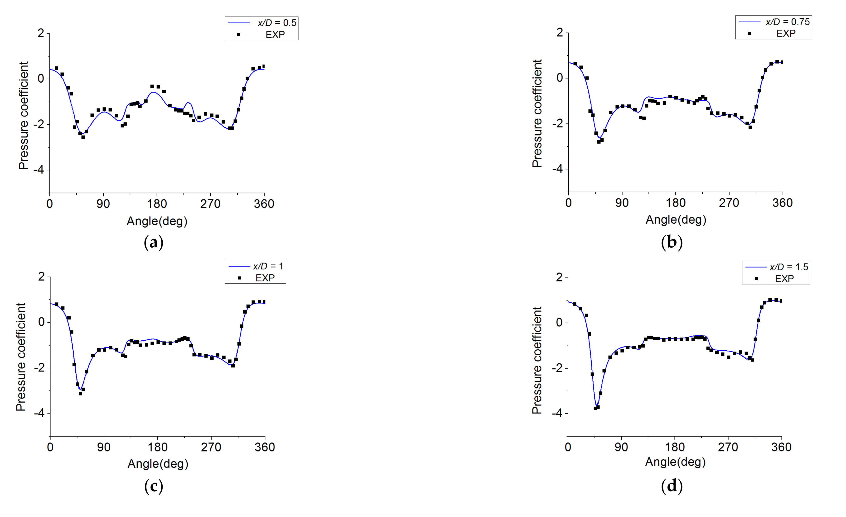 Energies 14 00401 g003a