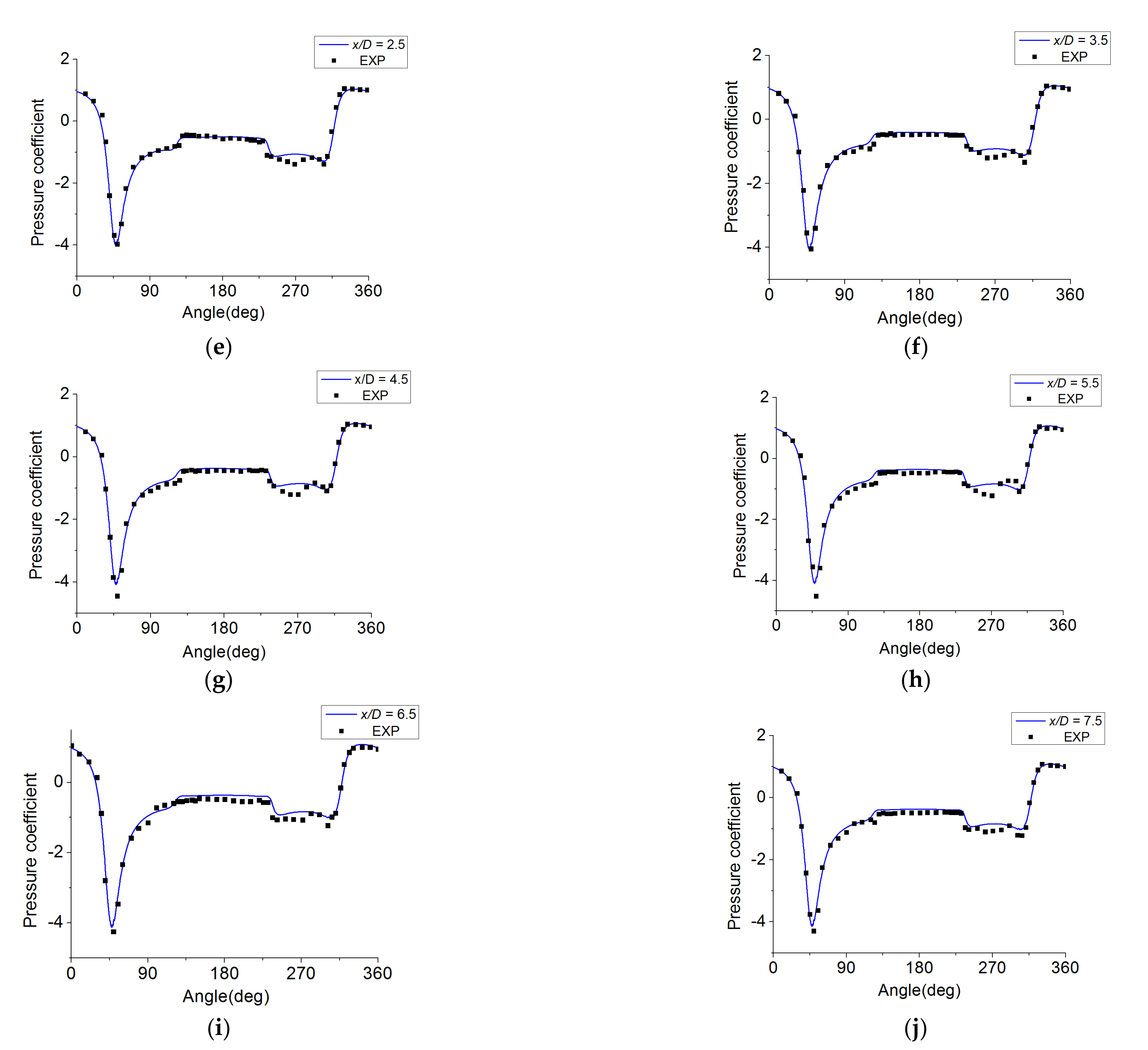 Energies 14 00401 g003b