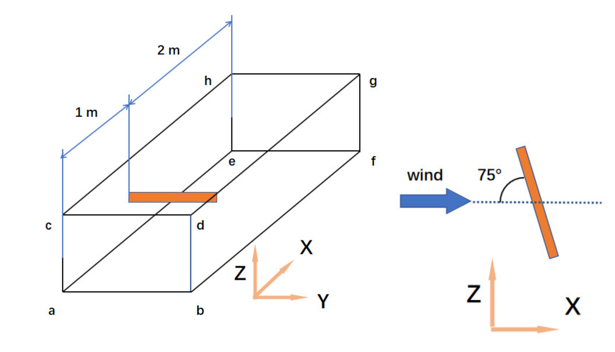 Energies 14 00401 g004