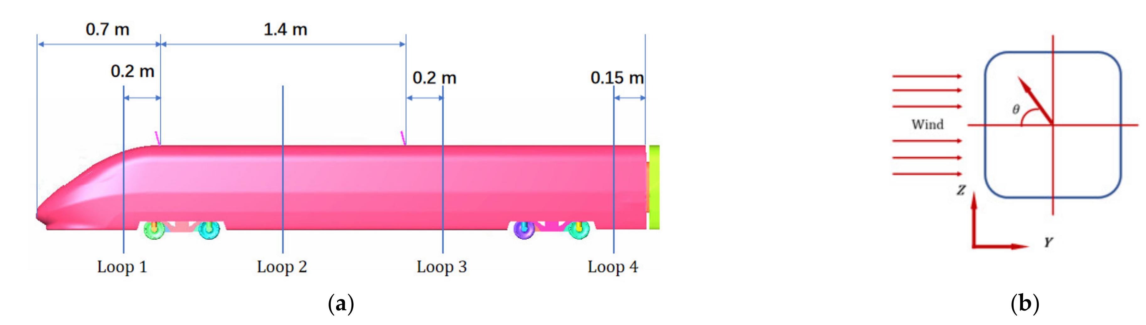 Energies 14 00401 g005