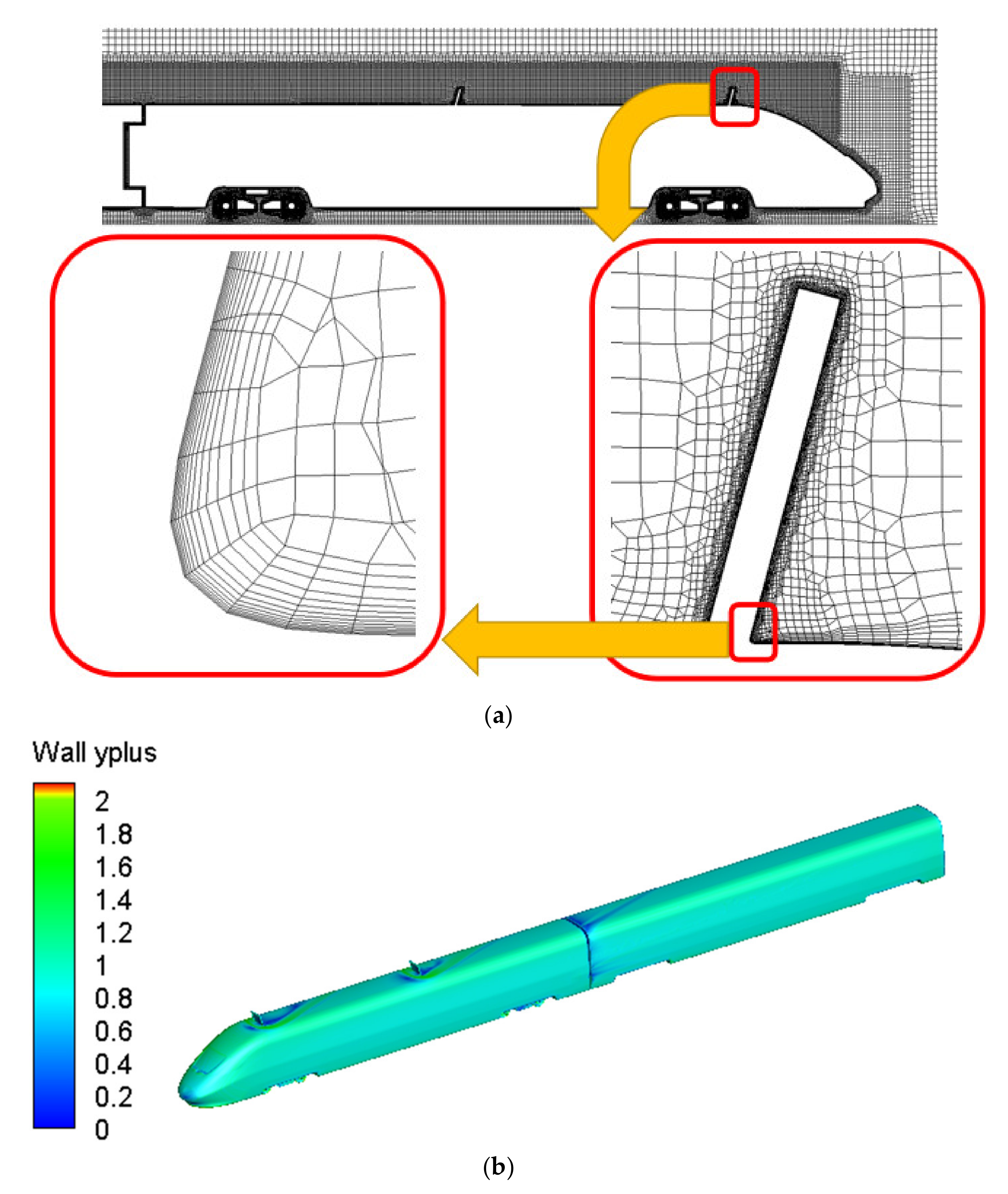 Energies 14 00401 g007
