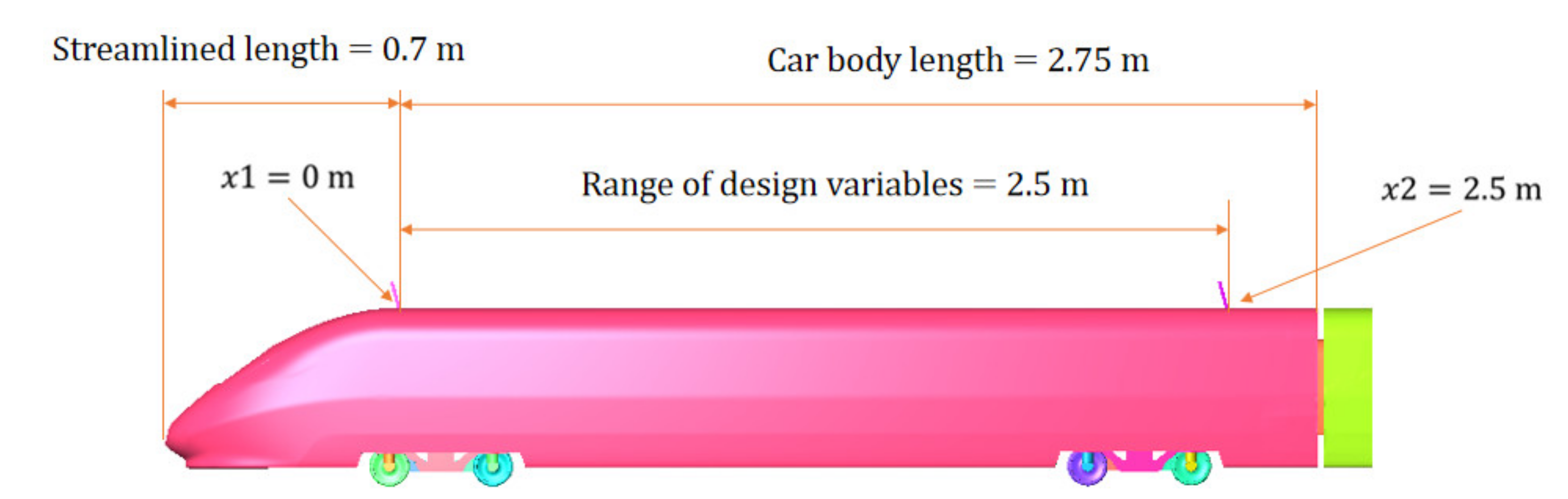 Energies 14 00401 g008