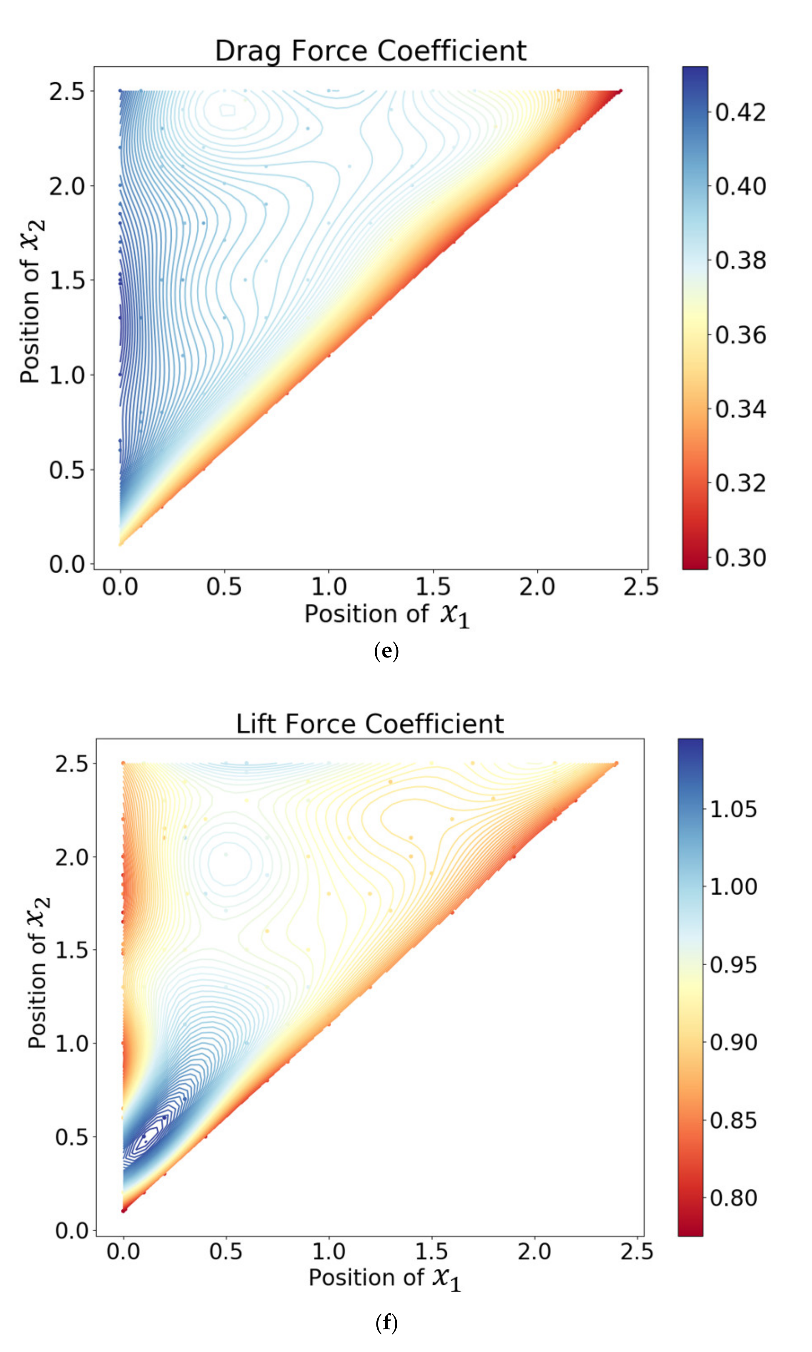 Energies 14 00401 g009b