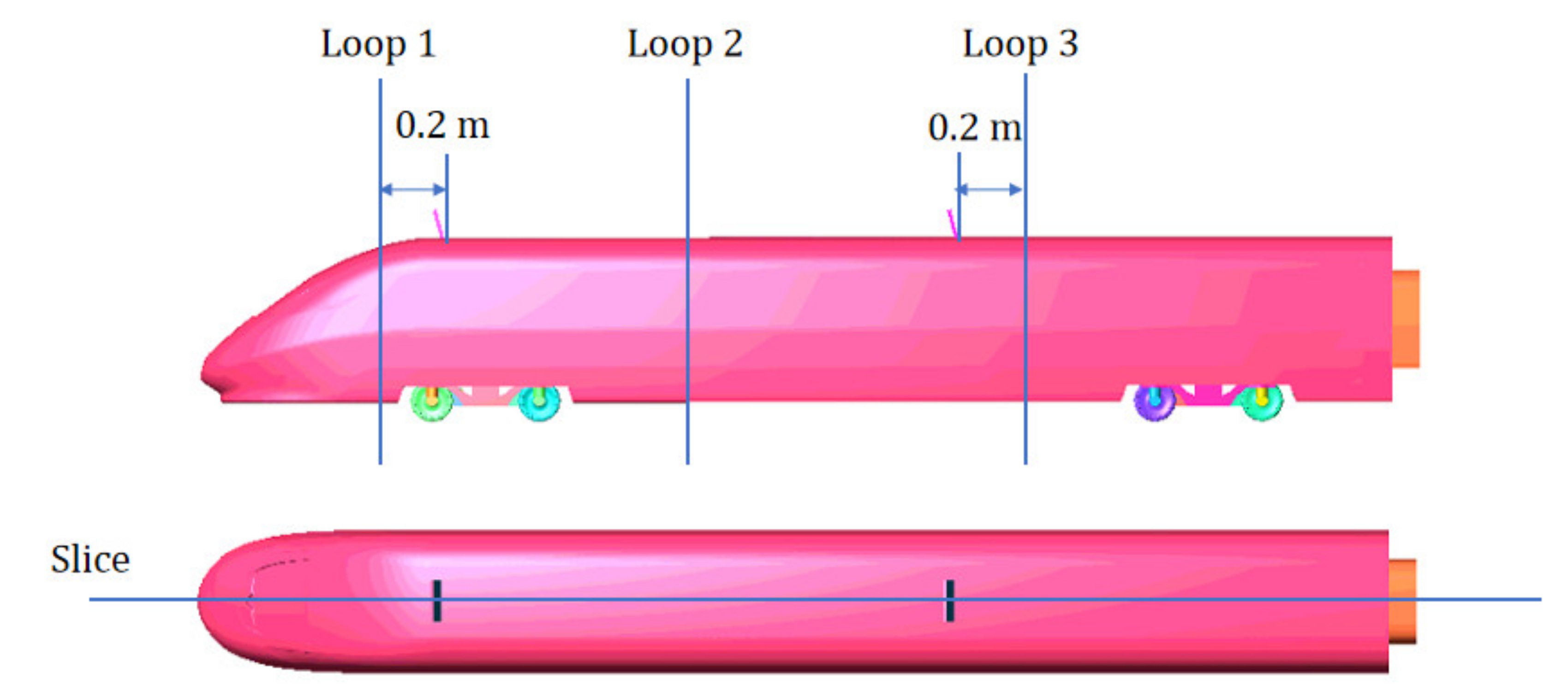 Energies 14 00401 g010
