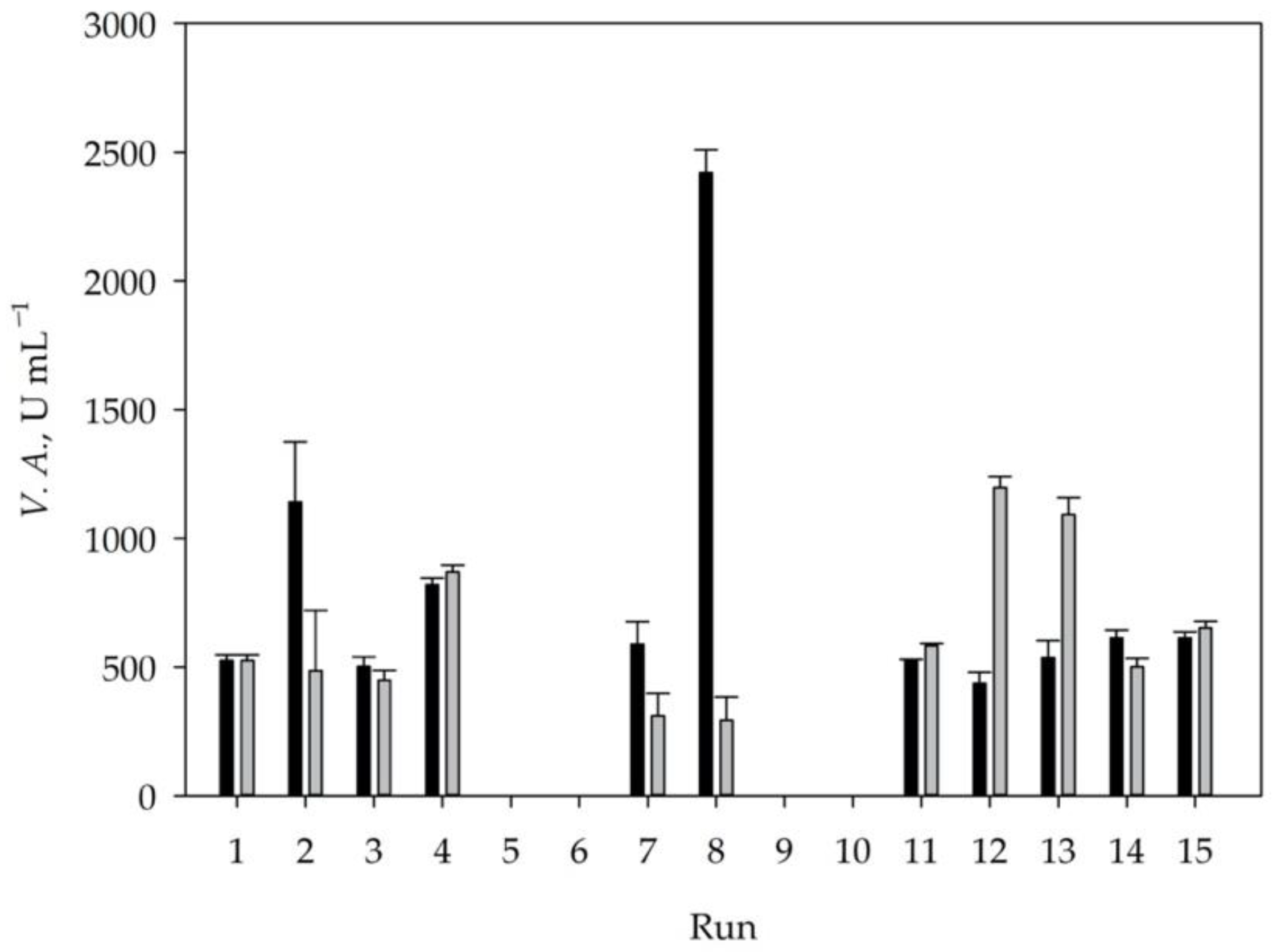 Energies 14 00403 g002