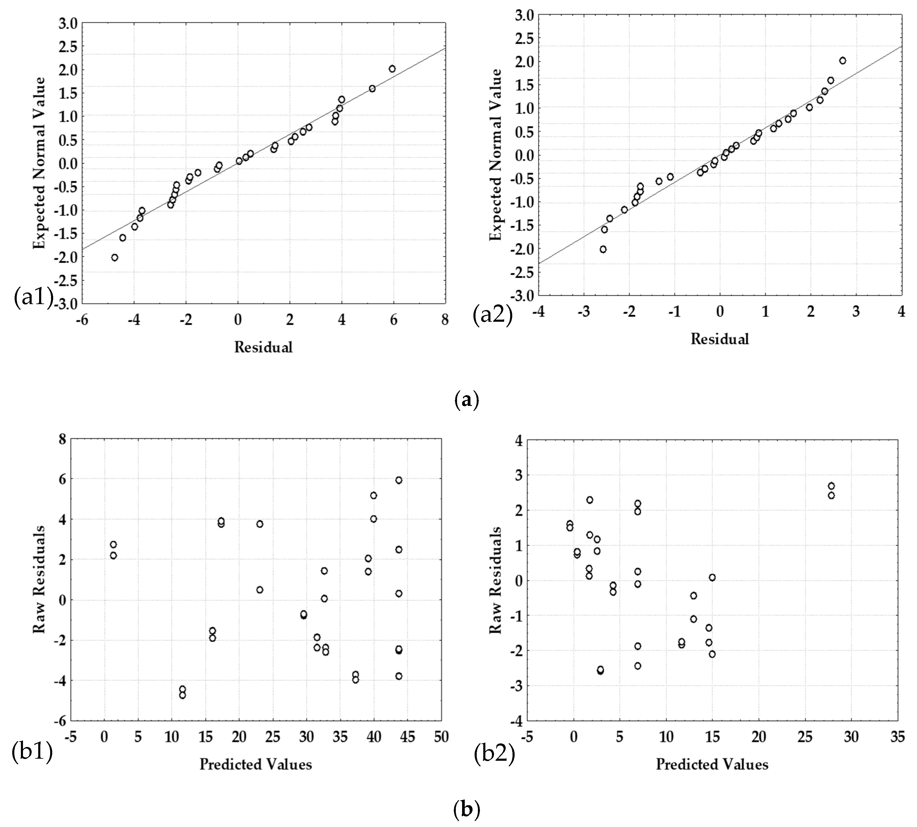 Energies 14 00403 g004a