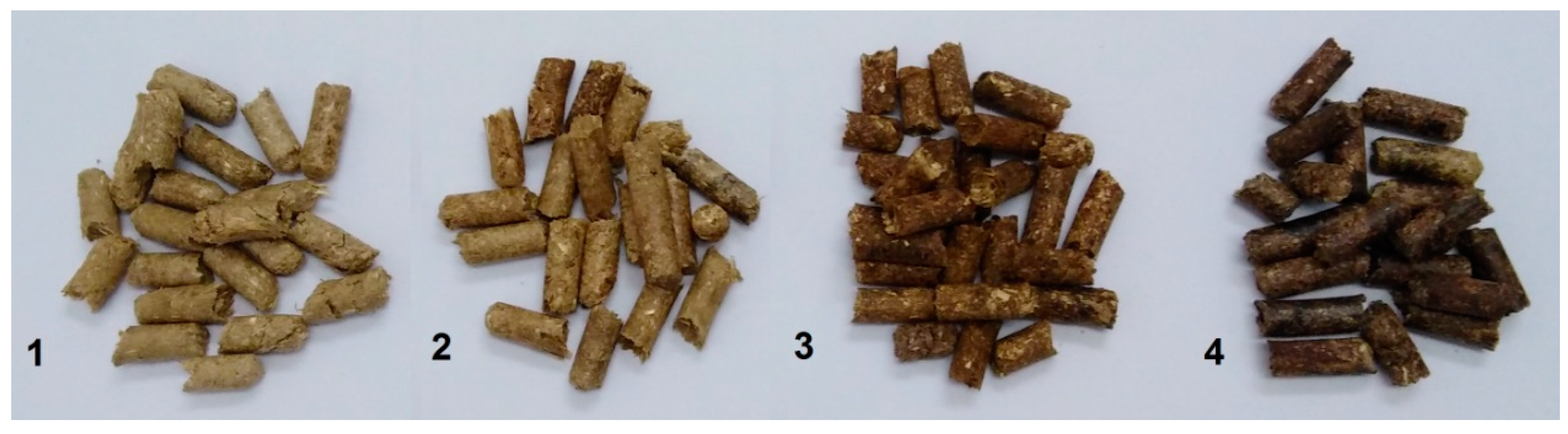 Energies 14 00405 g002