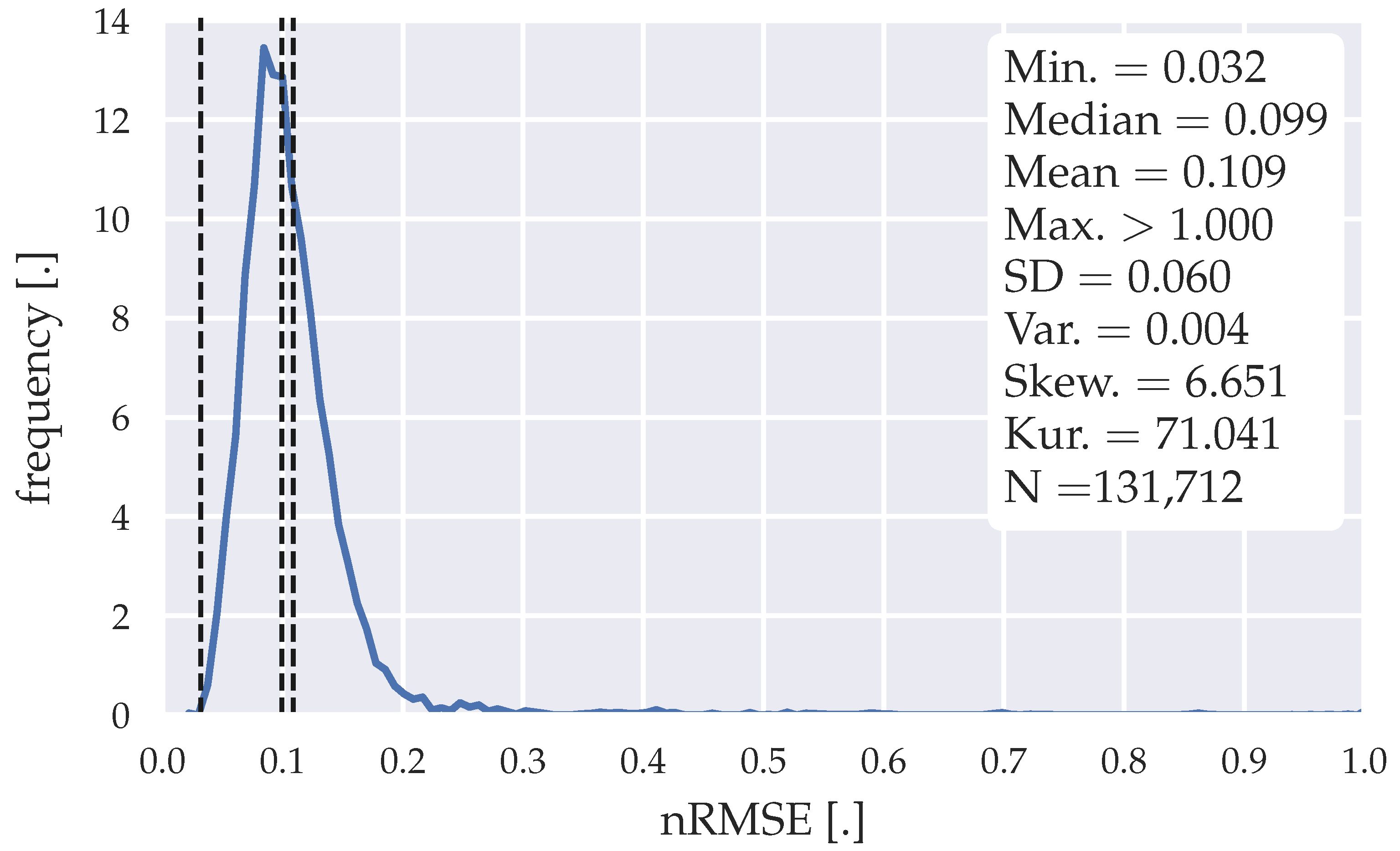 Energies 14 00409 g006