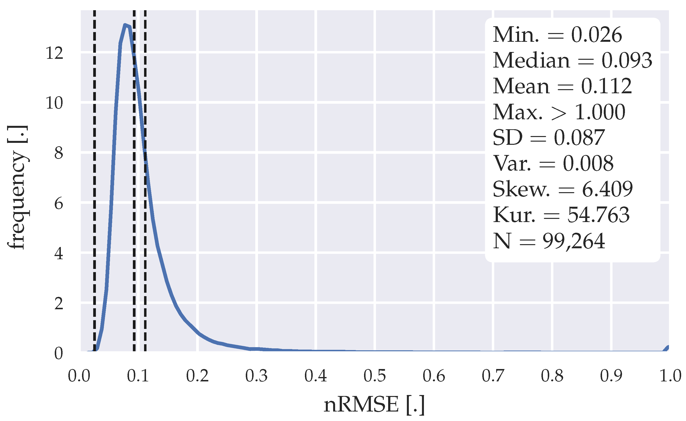 Energies 14 00409 g009