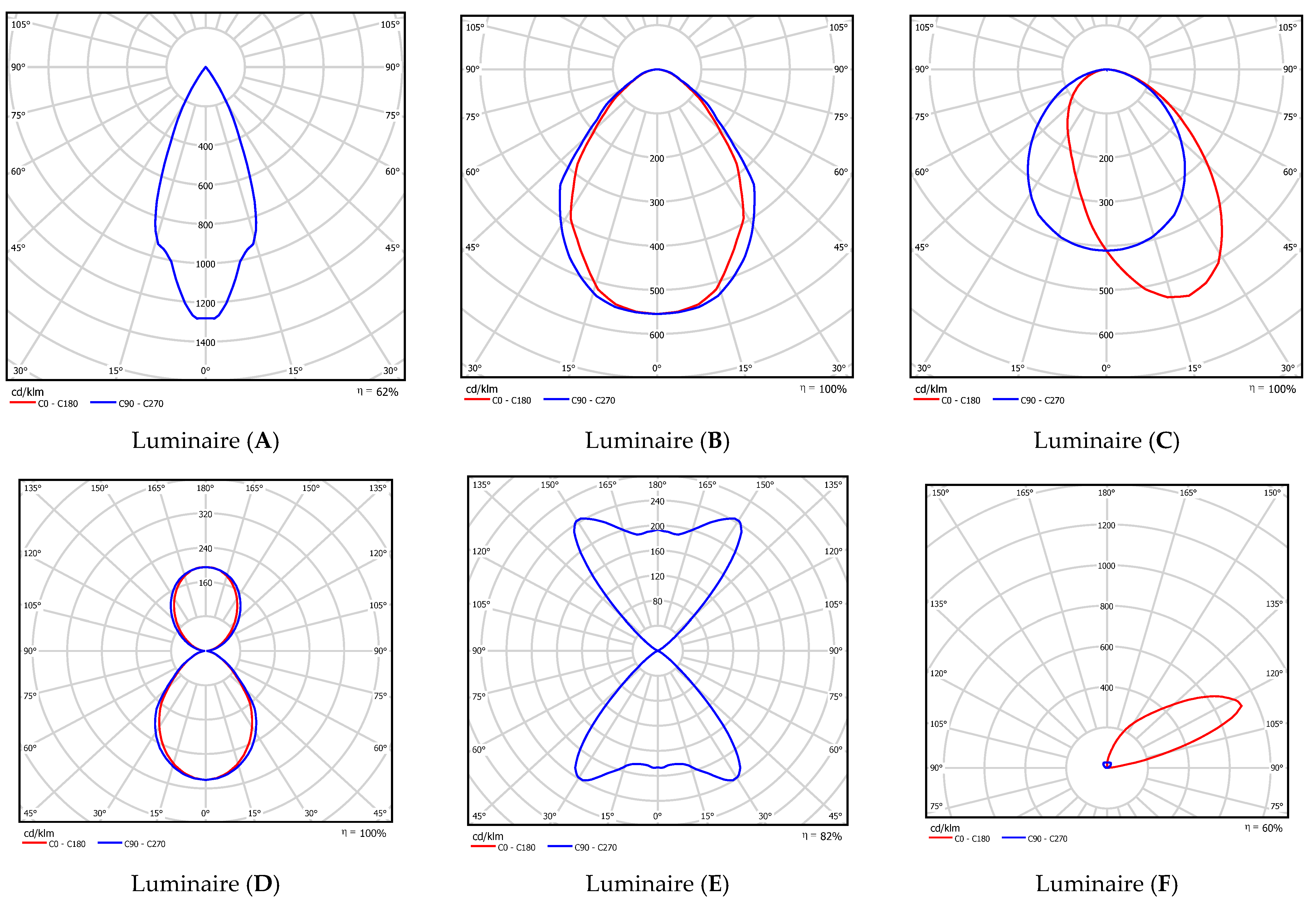 Energies 14 00412 g001