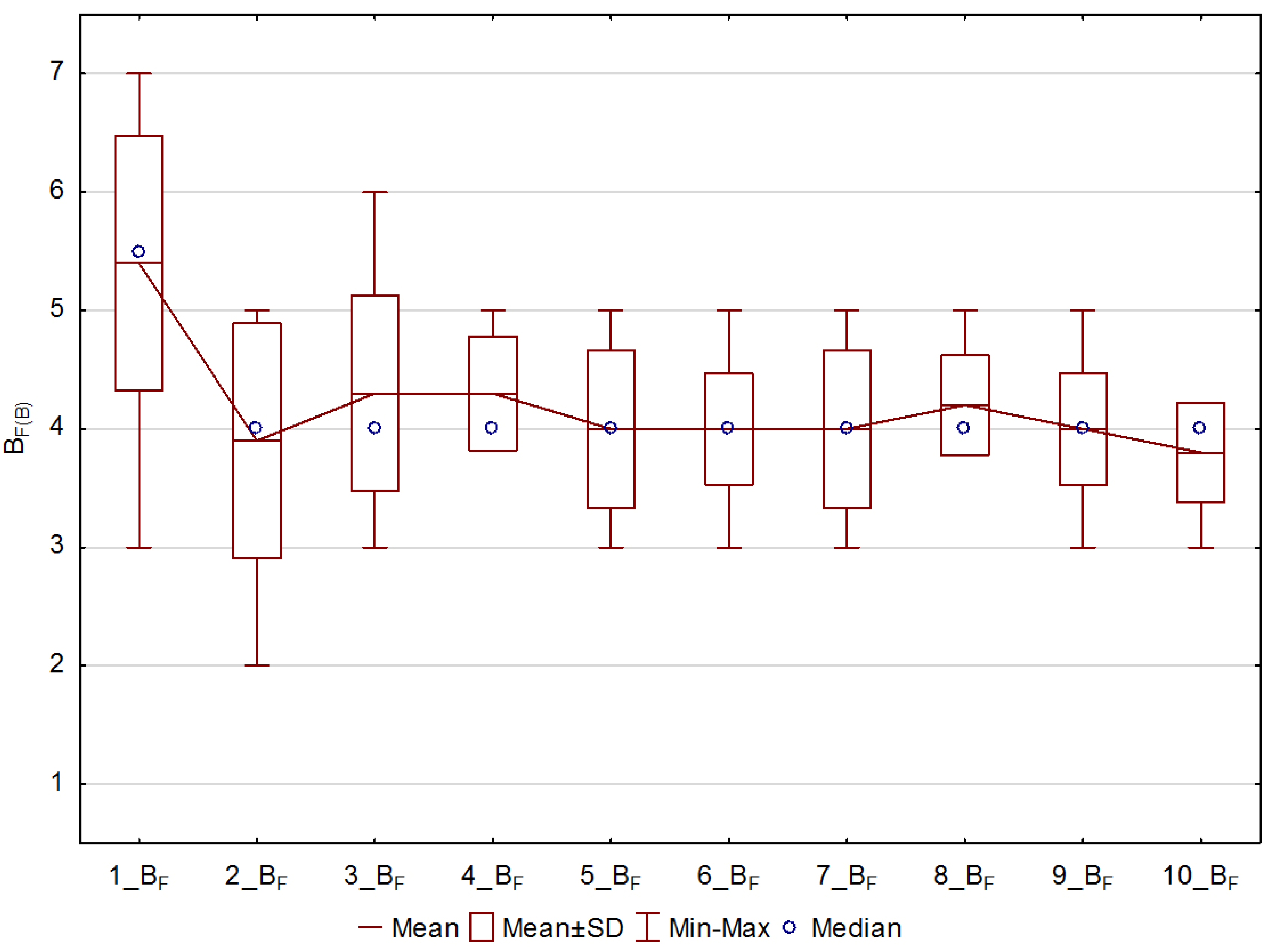 Energies 14 00412 g015