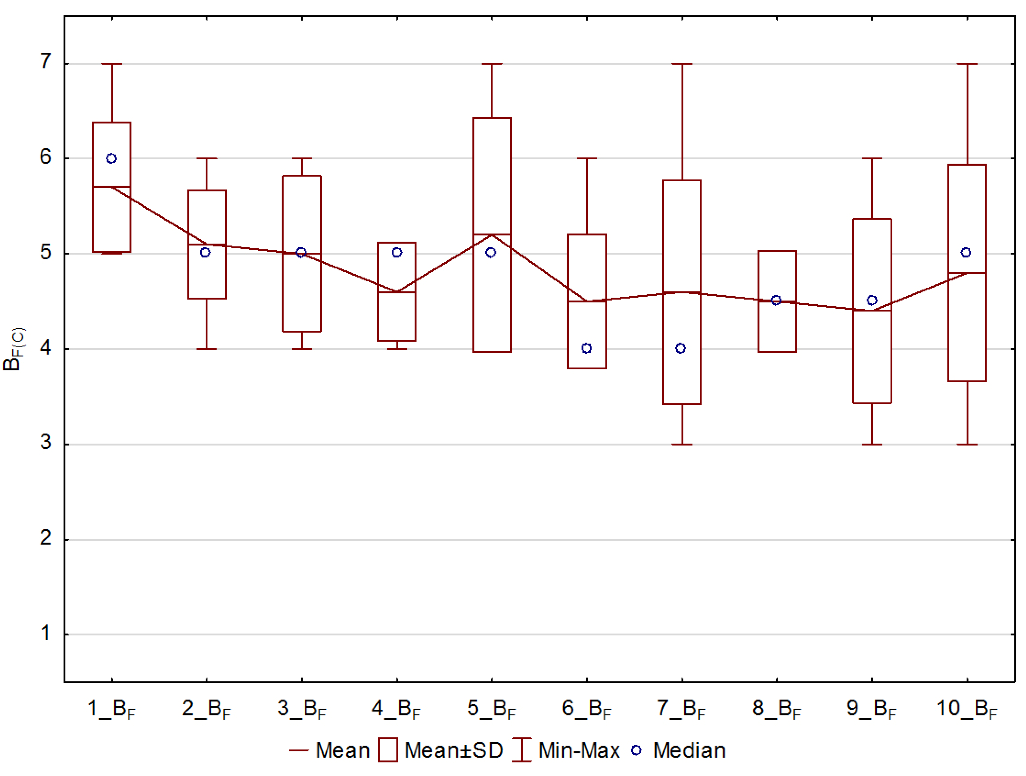 Energies 14 00412 g016