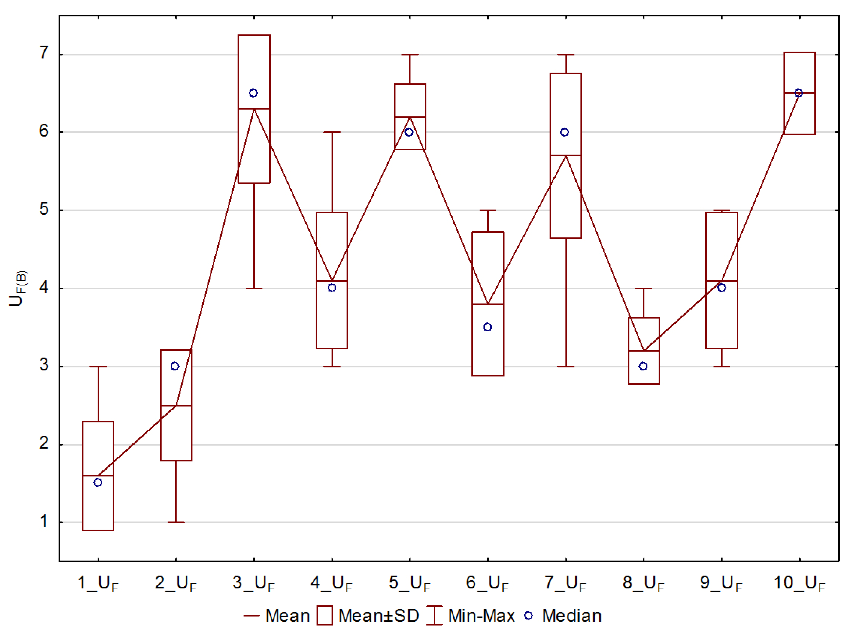 Energies 14 00412 g017