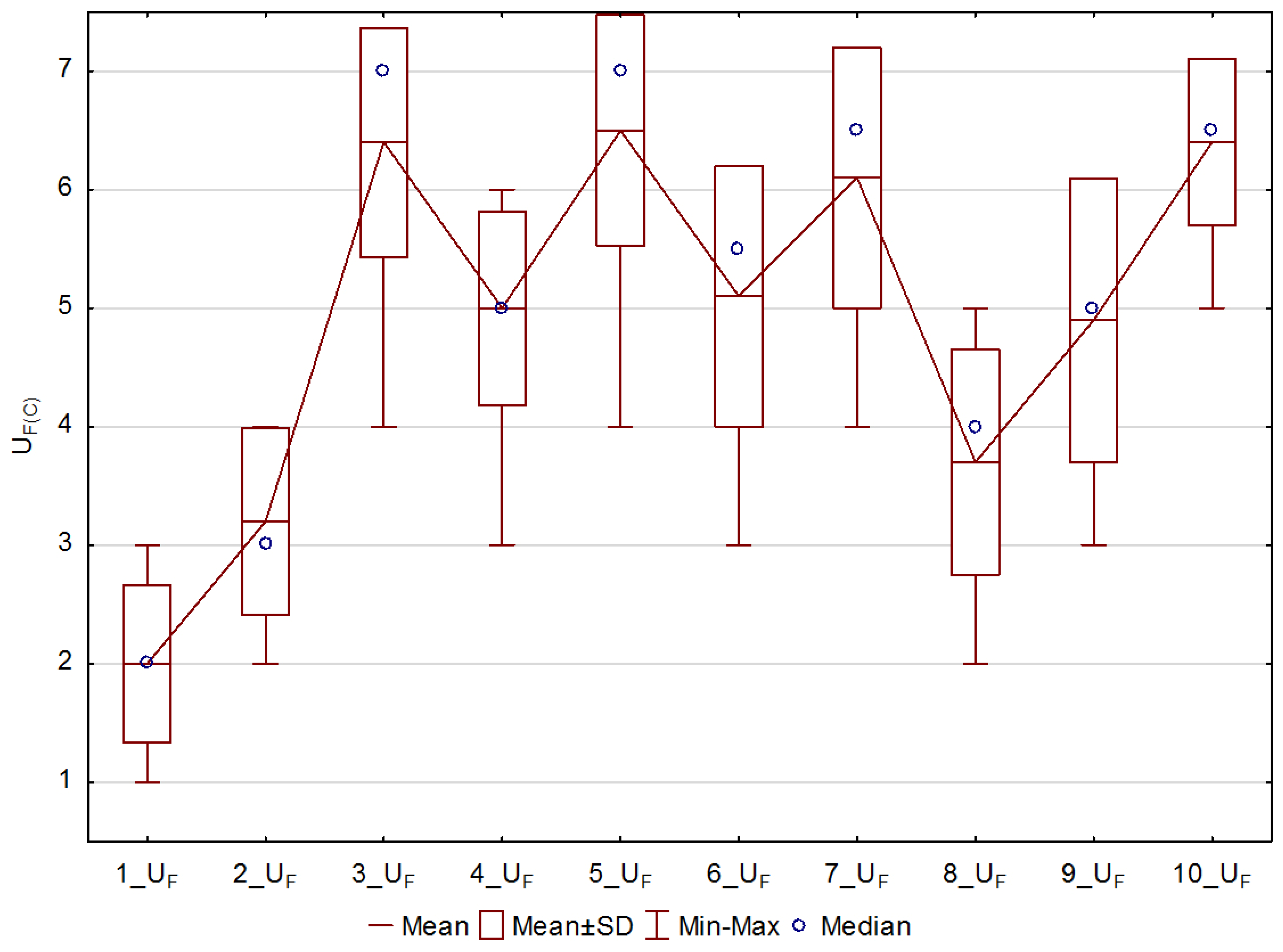 Energies 14 00412 g018