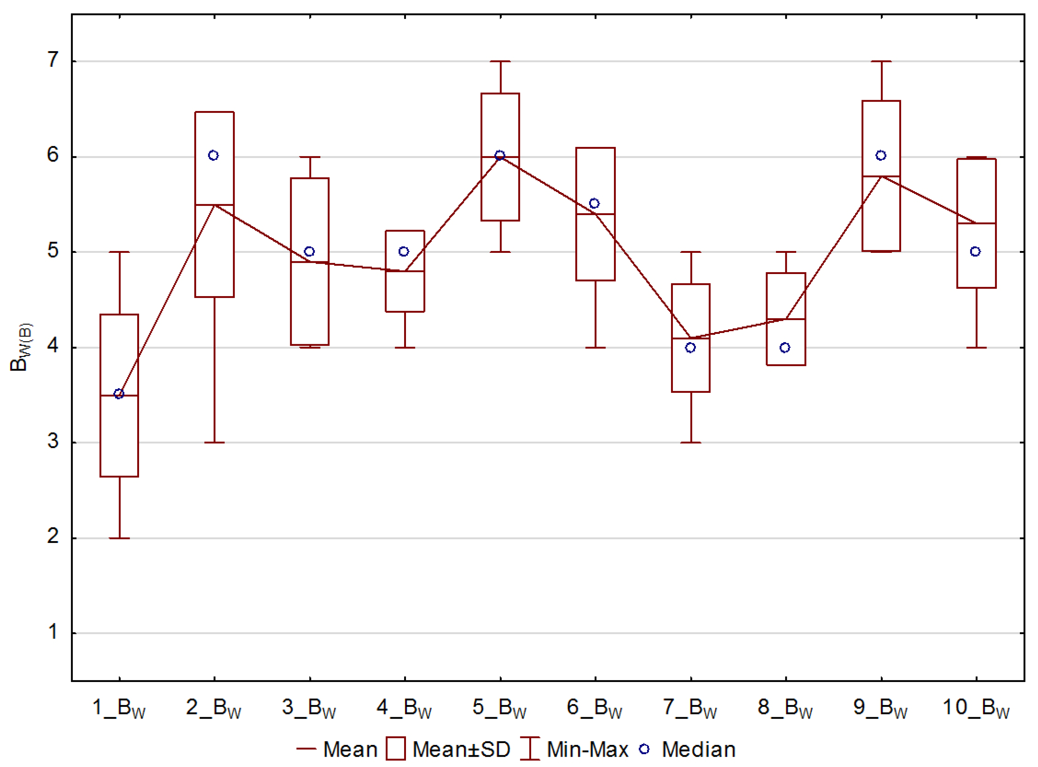 Energies 14 00412 g019