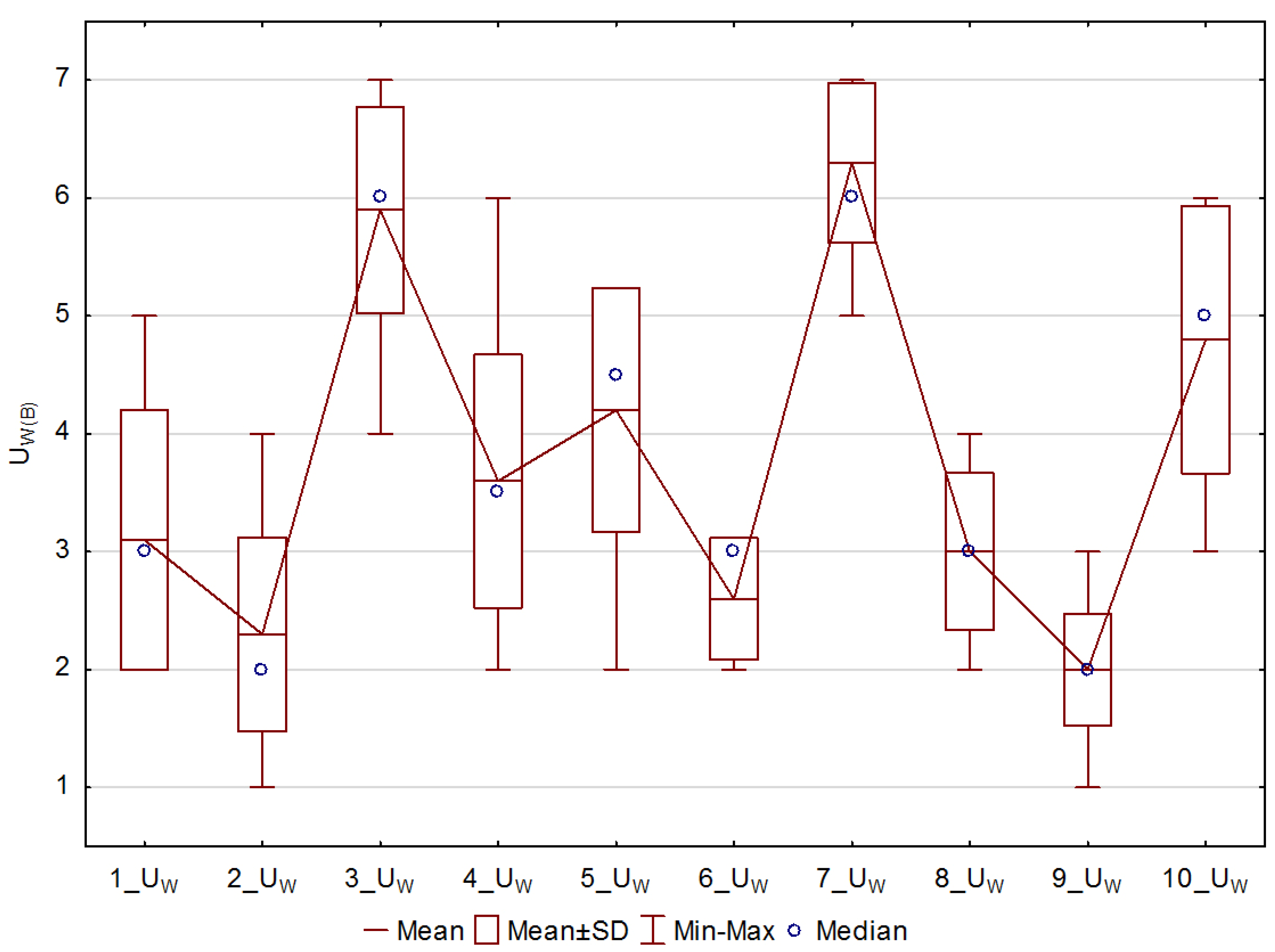 Energies 14 00412 g021