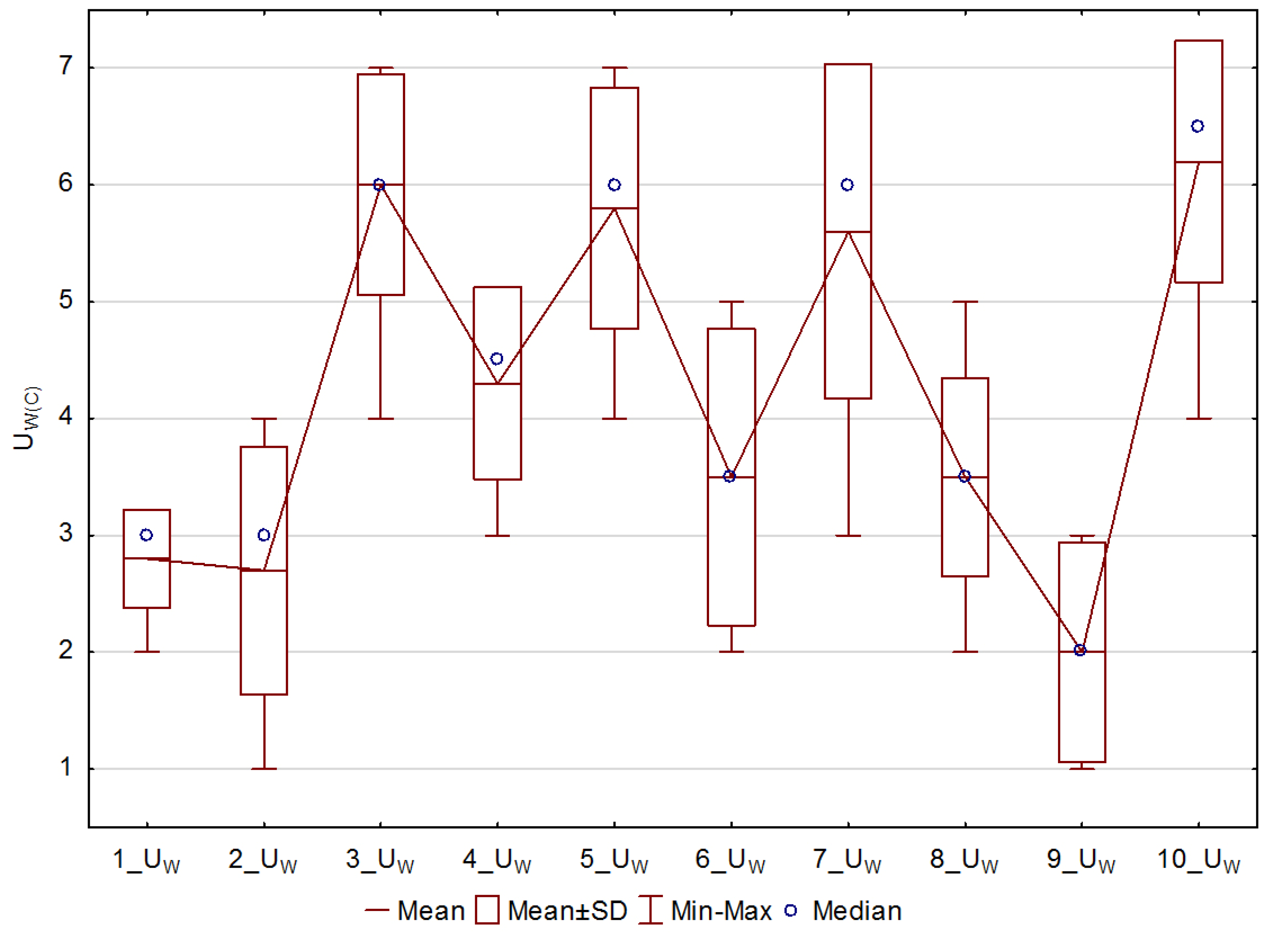 Energies 14 00412 g022