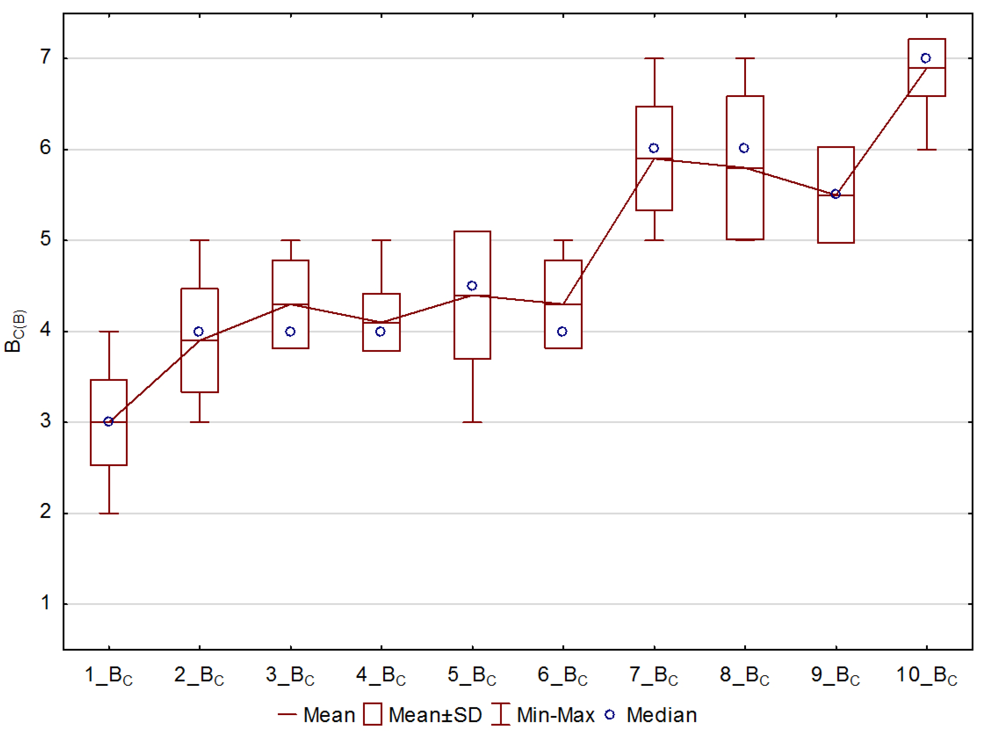 Energies 14 00412 g023
