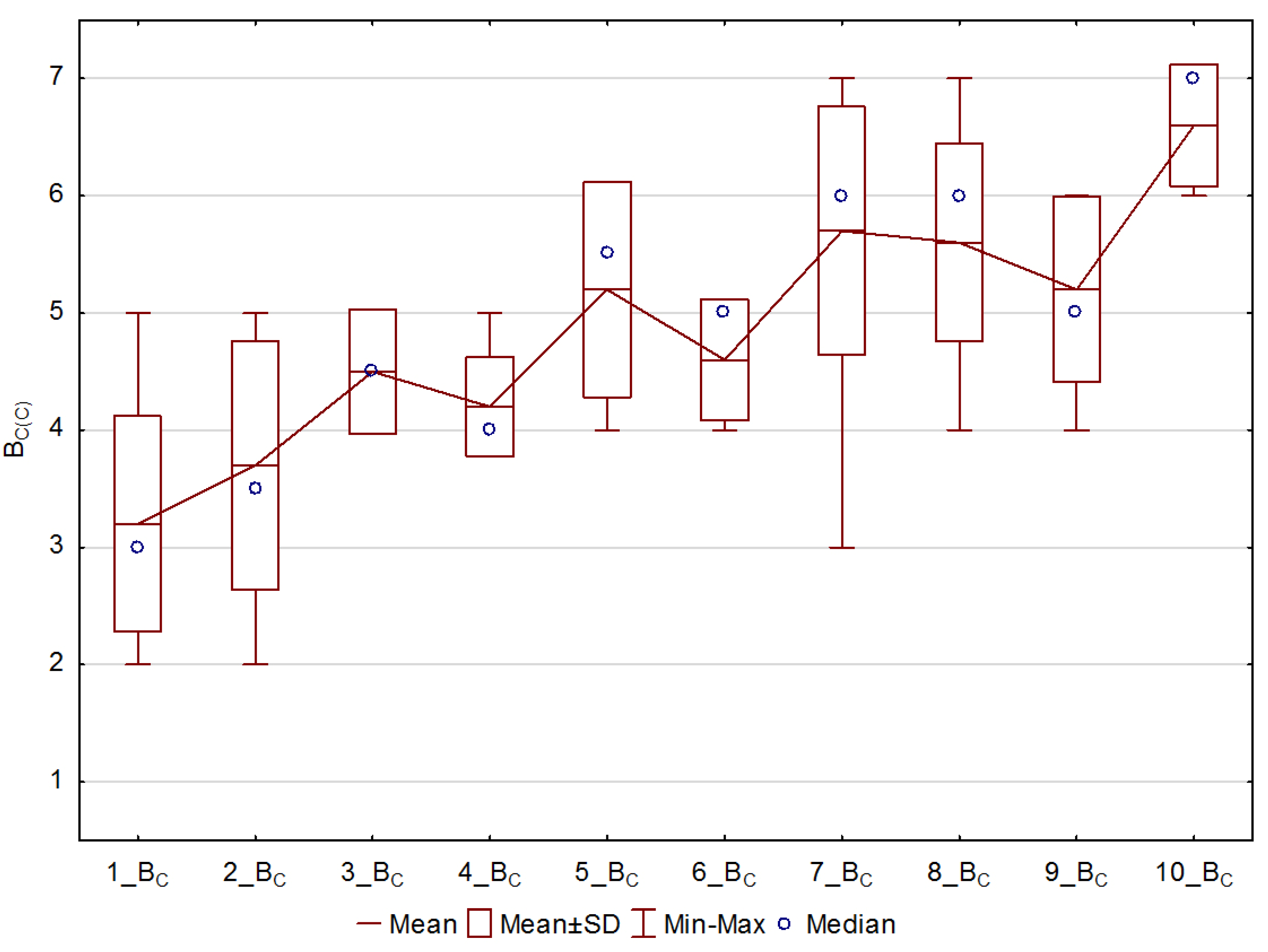 Energies 14 00412 g024