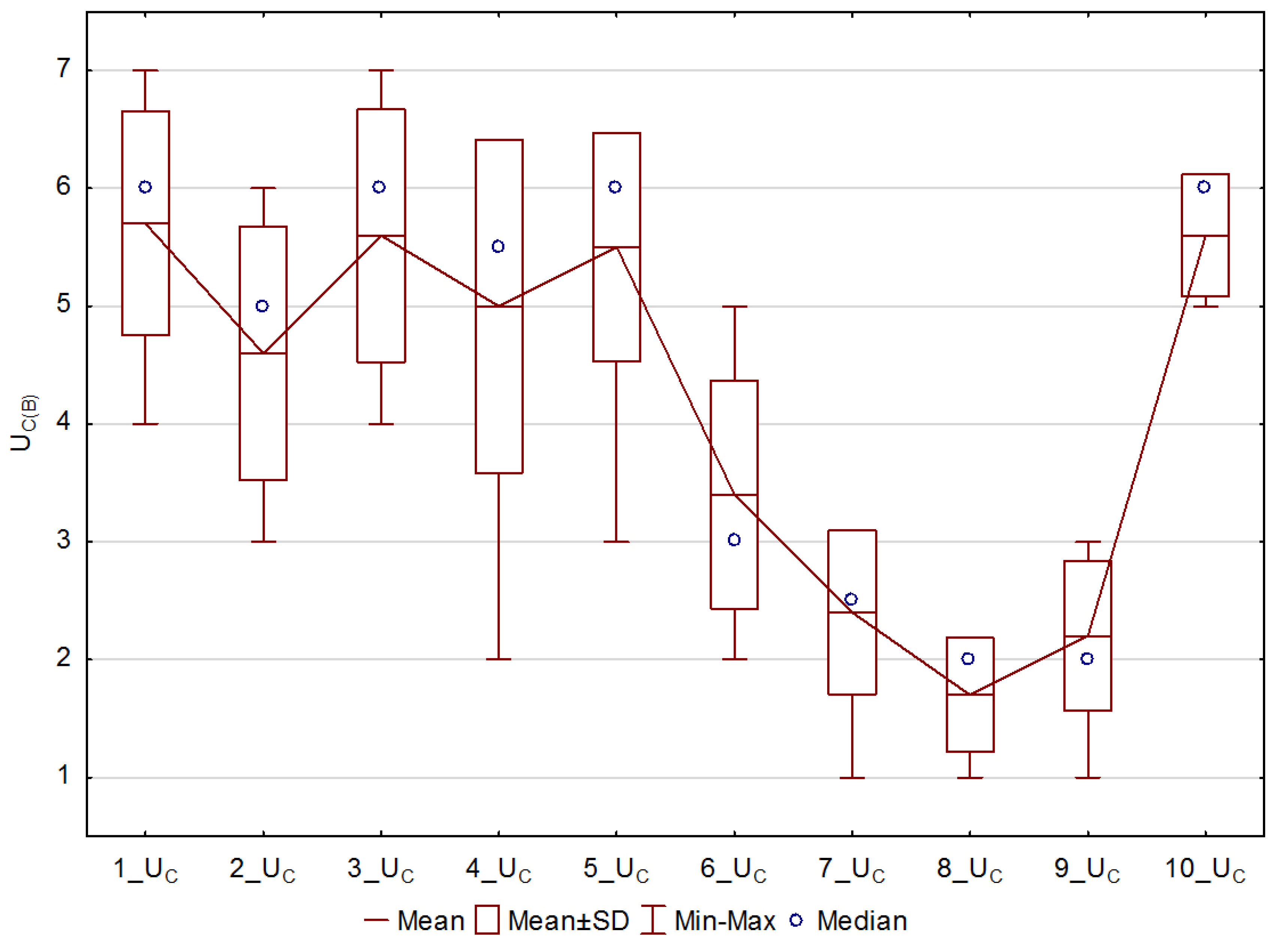 Energies 14 00412 g025