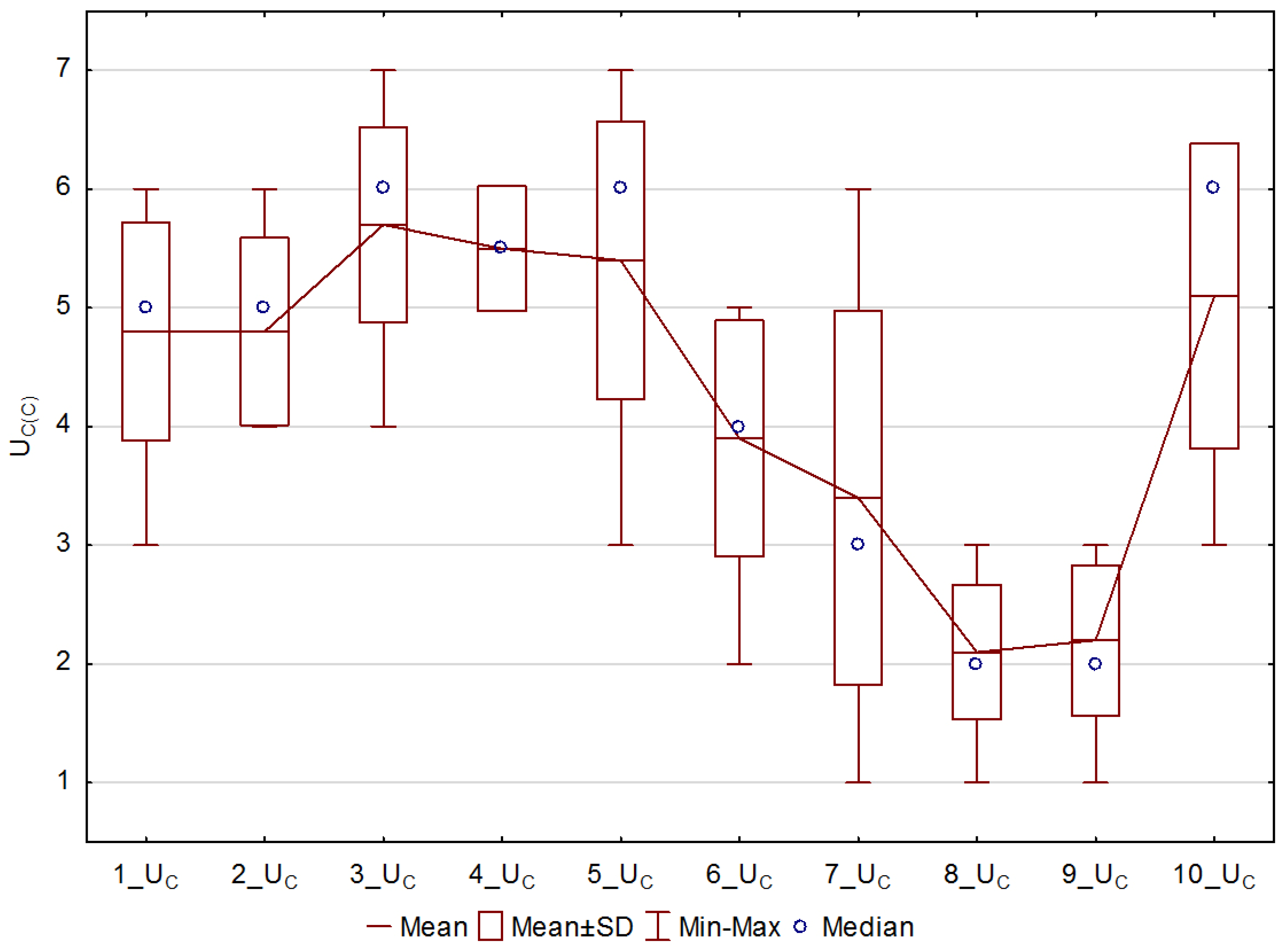 Energies 14 00412 g026